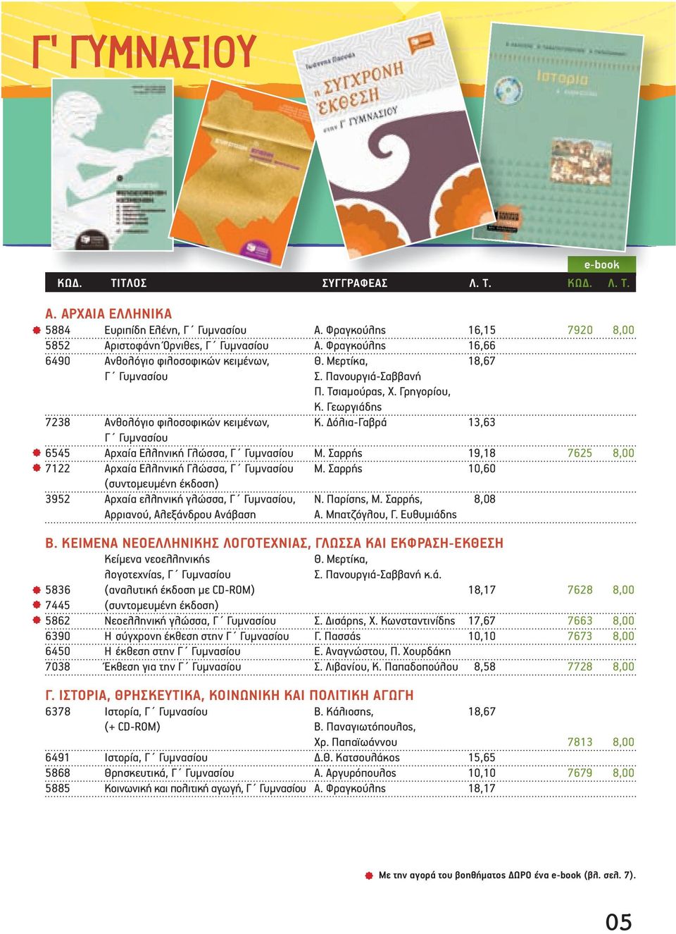 Δόλια-Γαβρά 13,63 Γ Γυμνασίου 6545 Αρχαία Ελληνική Γλώσσα, Γ Γυμνασίου Μ. Σαρρής 19,18 7625 8,00 7122 Αρχαία Ελληνική Γλώσσα, Γ Γυμνασίου Μ.
