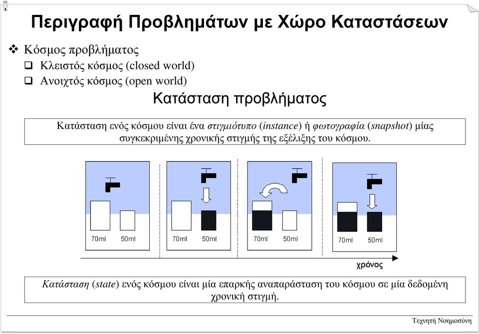 προβλήµατος Κατάσταση ενός κόσµου είναι ένα στιγµιότυπο (instance) ή φωτογραφία (snapshot) µίας