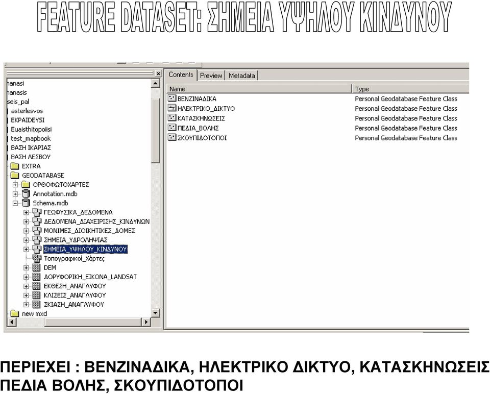 ΙΚΤΥΟ, ΚΑΤΑΣΚΗΝΩΣΕΙΣ