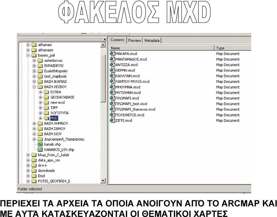 ARCMAP ΚΑΙ ΜΕ ΑΥΤΆ