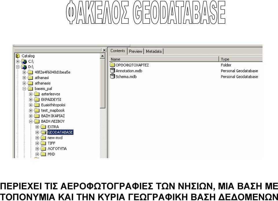 ΝΗΣΙΩΝ, ΜΙΑ ΒΑΣΗ ΜΕ