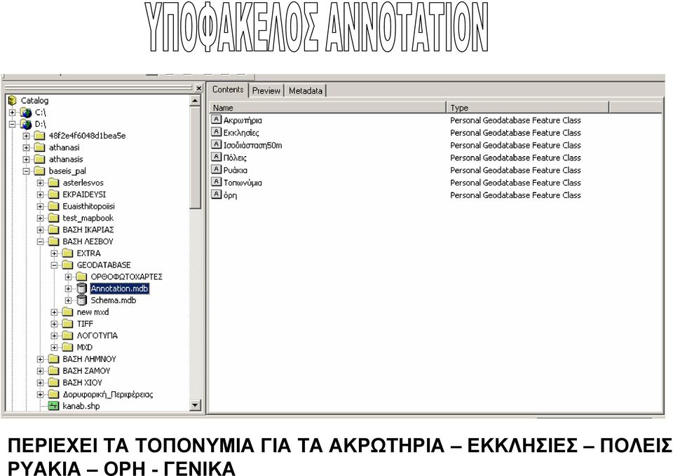 ΑΚΡΩΤΗΡΙΑ