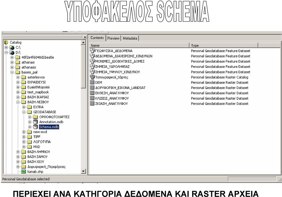 ΚΑΤΗΓΟΡΙΑ Ε