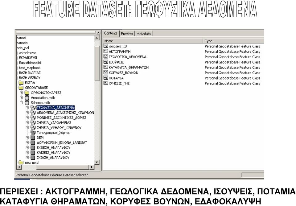 ΙΣΟΥΨΕΙΣ, ΠΟΤΑΜΙΑ