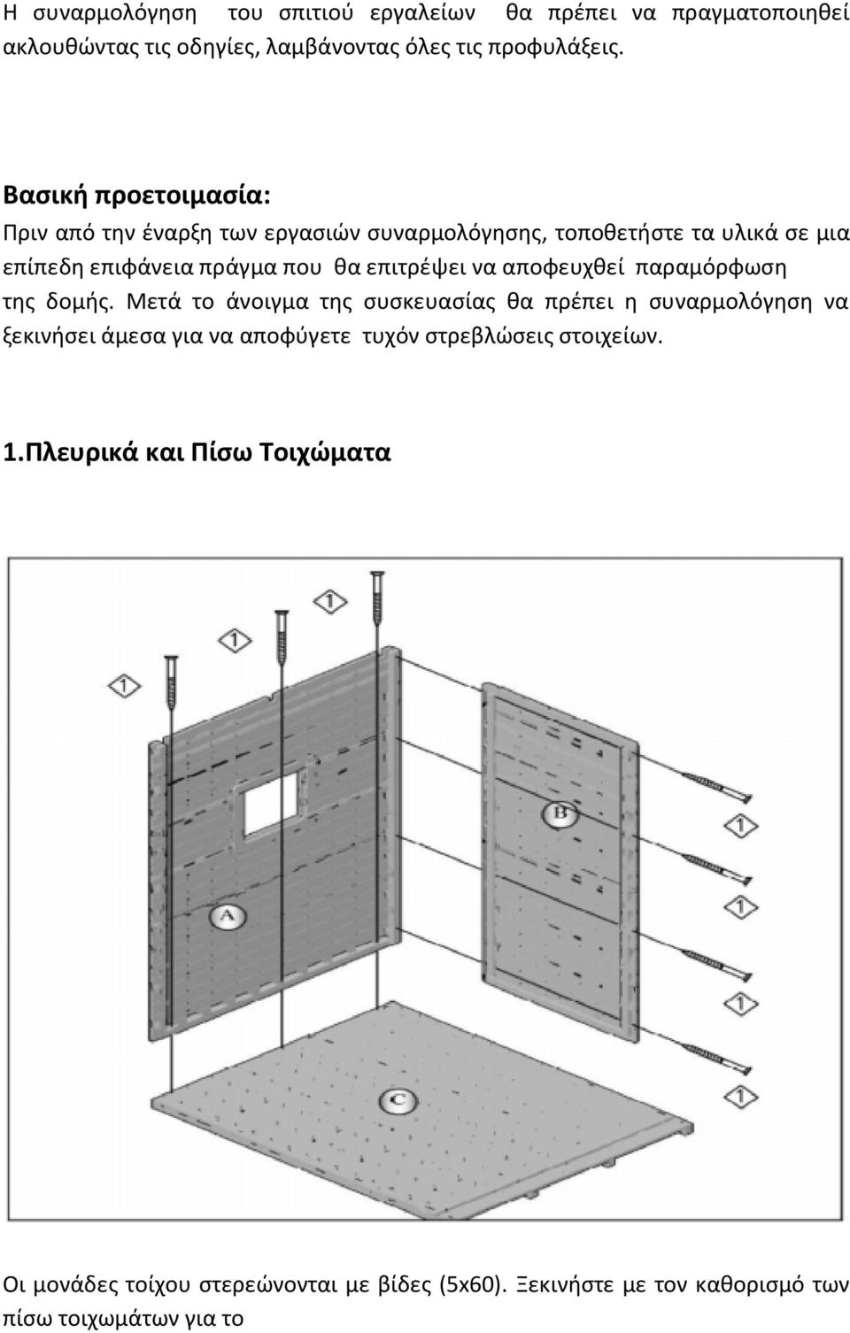 επιτρέψει να αποφευχθεί παραμόρφωση της δομής.