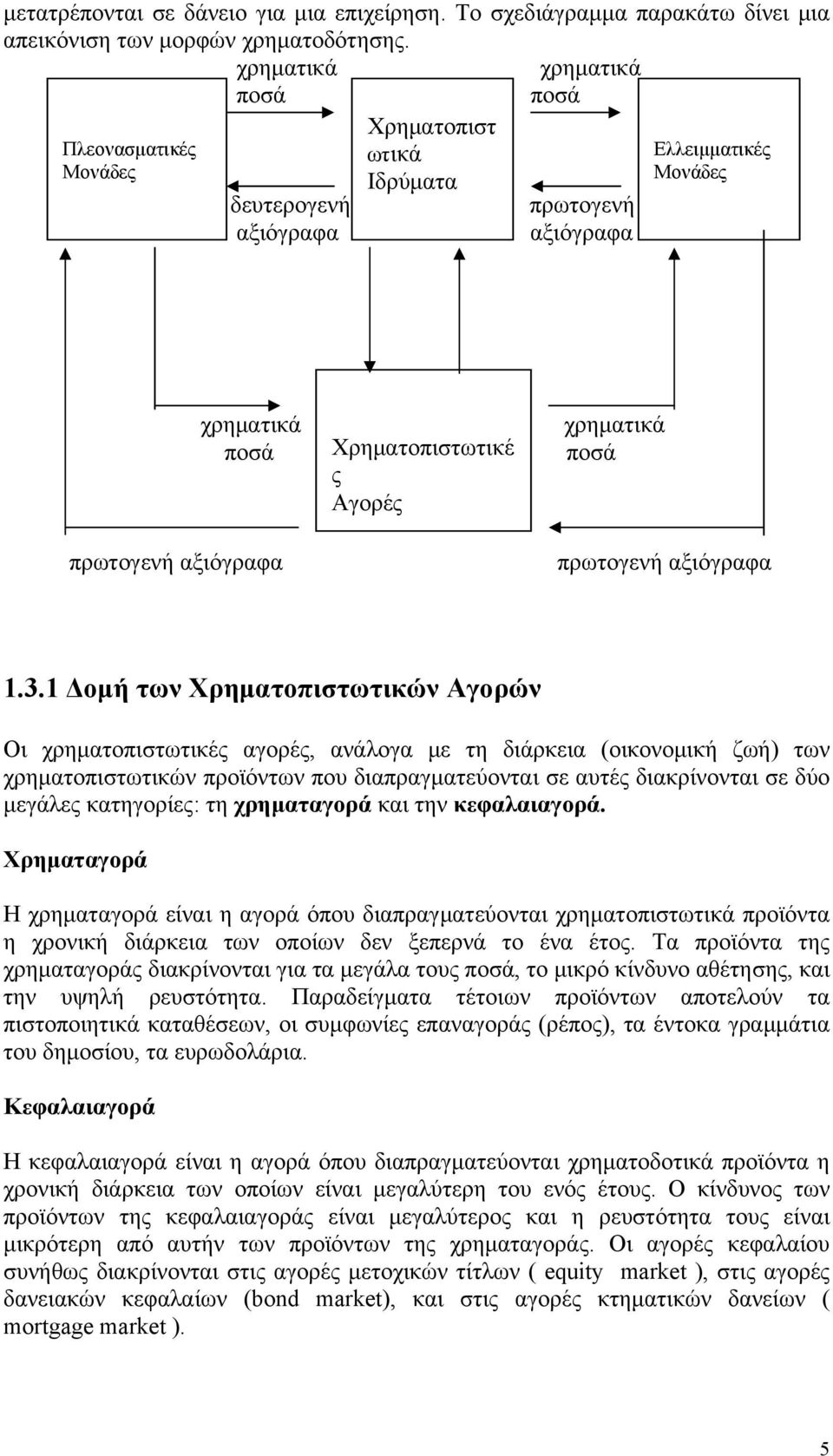 Χρηματοπιστωτικέ ς Αγορές = χρηματικά ποσά πρωτογενή αξιόγραφα 1.3.