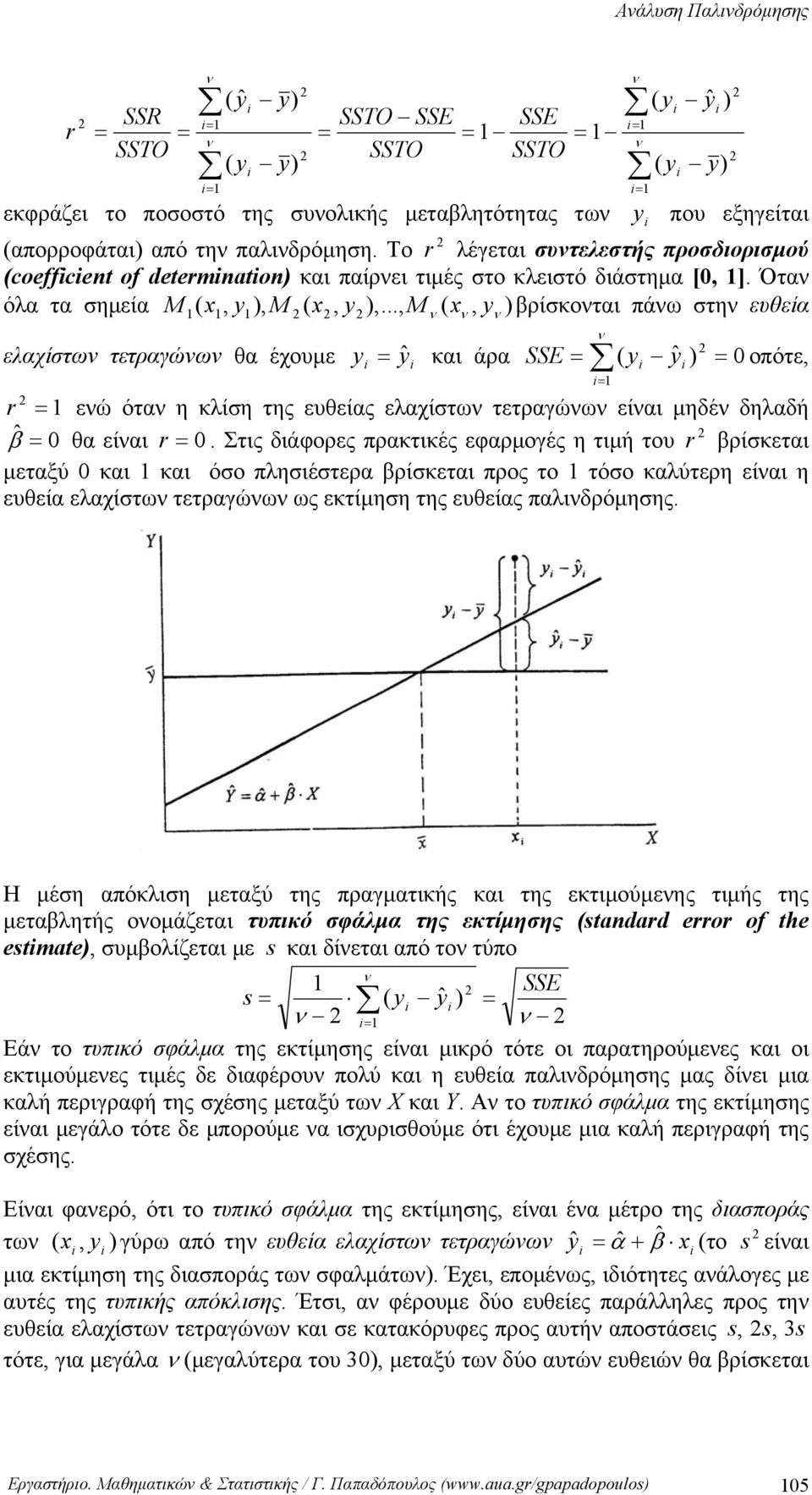 .., M (, ) βρίσκοται πάω στη ευθεία ελαχίστω τετραγώω θα έχουμε ( ˆ και άρα SSE ( ˆ ) 0οπότε, r εώ ότα η κλίση της ευθείας ελαχίστω τετραγώω είαι μηδέ δηλαδή ˆ β 0 θα είαι r 0.