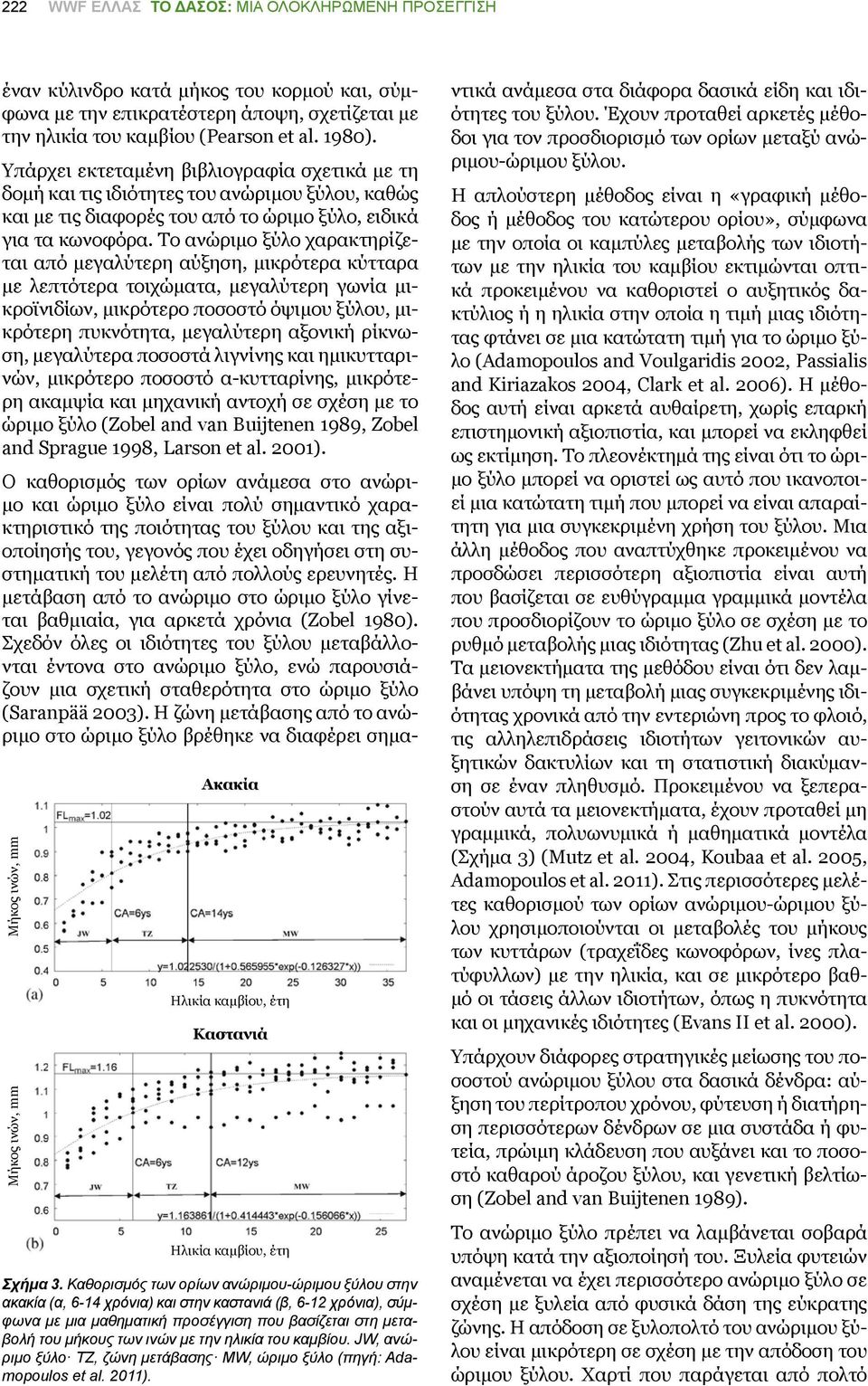 Καθορισμός των ορίων ανώριμου-ώριμου ξύλου στην ακακία (α, 6-14 χρόνια) και στην καστανιά (β, 6-12 χρόνια), σύμφωνα με μια μαθηματική προσέγγιση που βασίζεται στη μεταβολή του μήκους των ινών με την