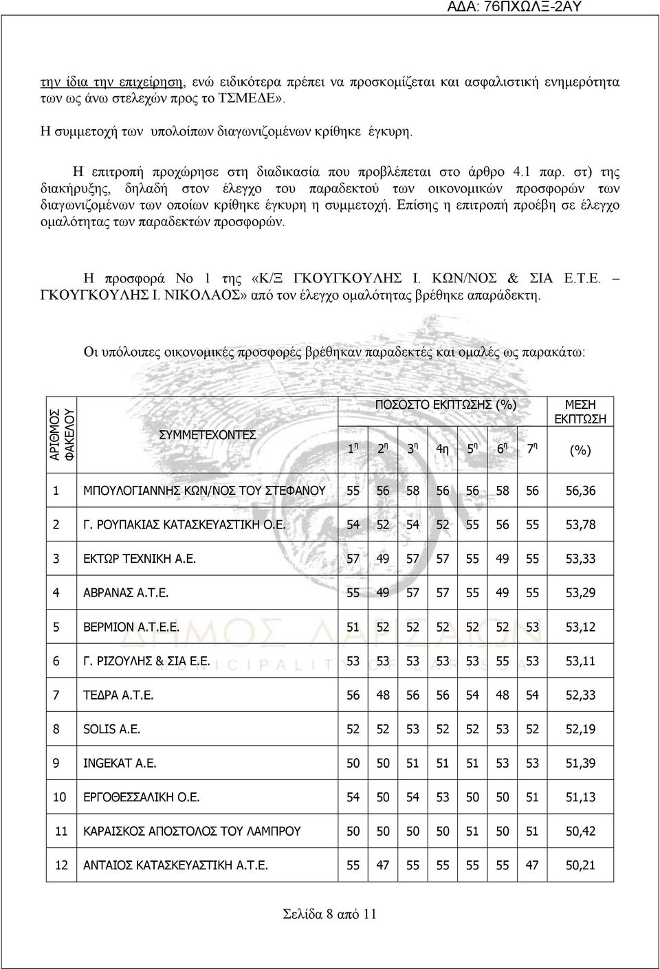 στ) της διακήρυξης, δηλαδή στον έλεγχο του παραδεκτού των οικονομικών προσφορών των διαγωνιζομένων των οποίων κρίθηκε έγκυρη η συμμετοχή.