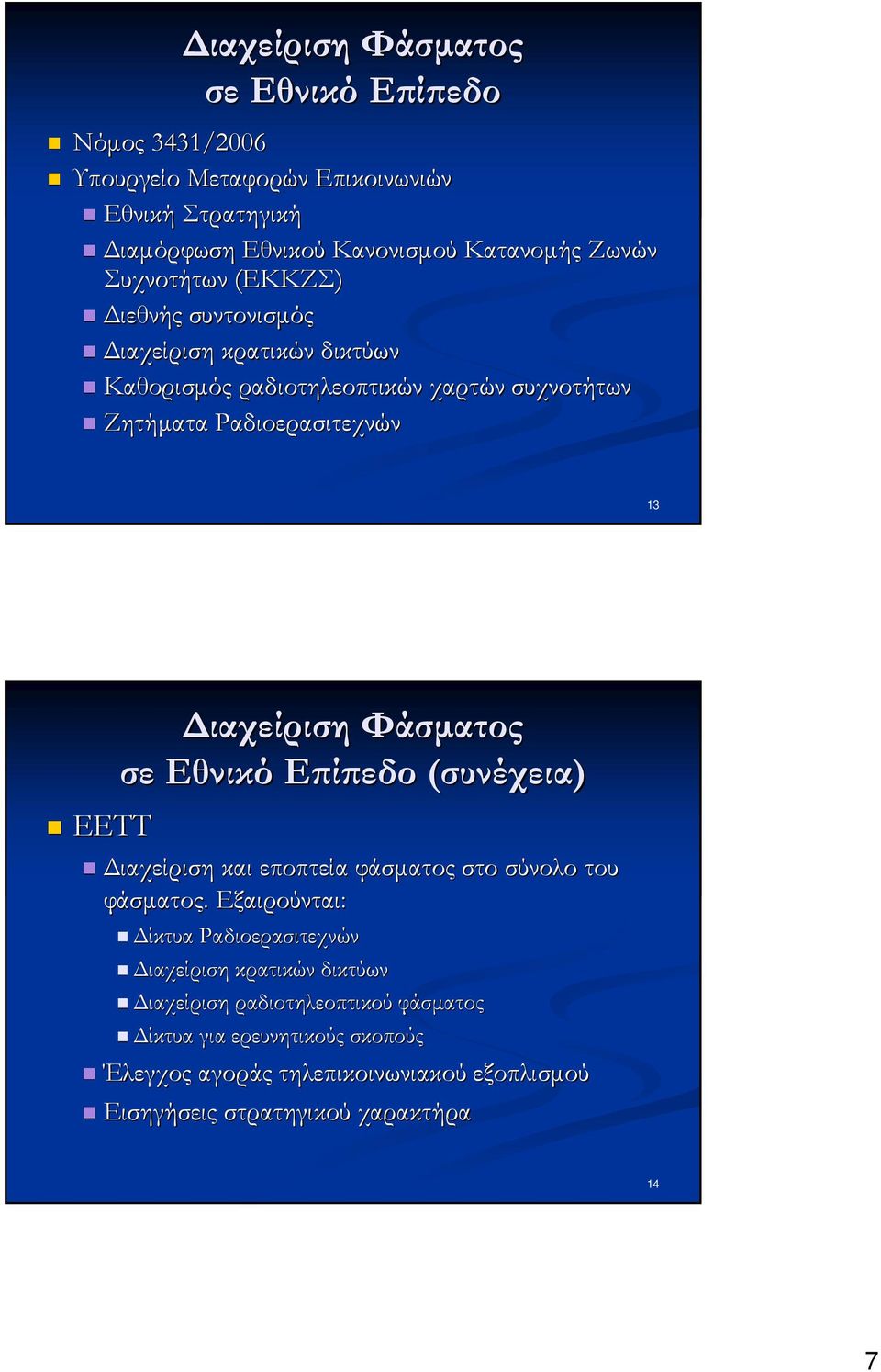 Διαχείριση Φάσματος σε Εθνικό Επίπεδο (συνέχεια) Διαχείριση και εποπτεία φάσματος στο σύνολο του φάσματος.