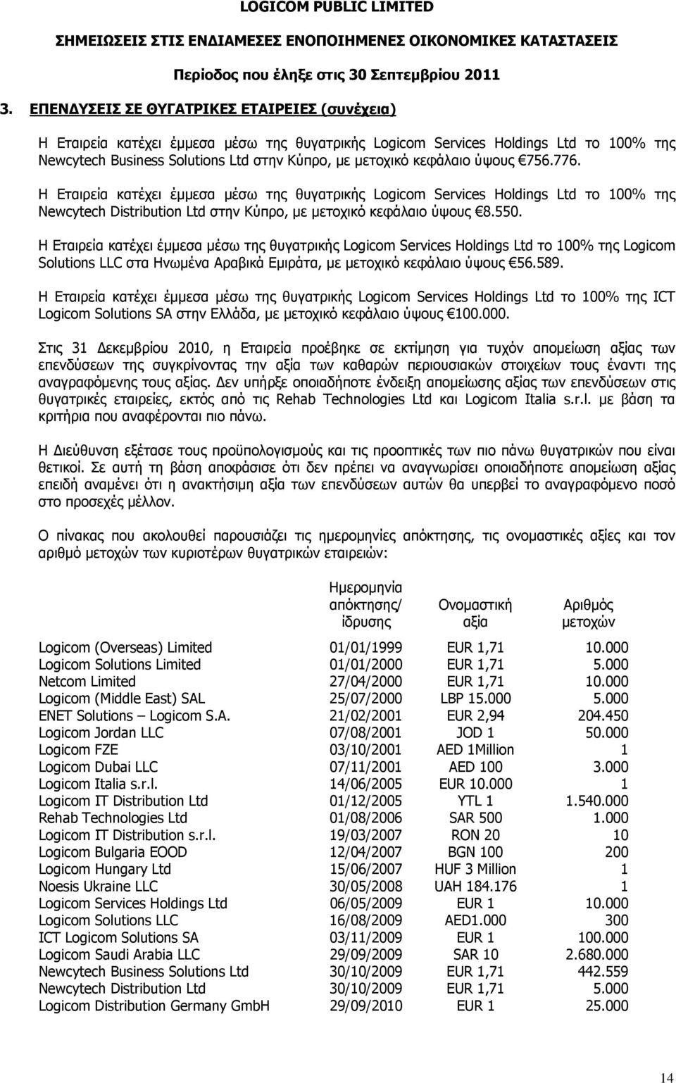 ύψους 756.776. Η Εταιρεία κατέχει έμμεσα μέσω της θυγατρικής Logicom Services Holdings Ltd το 100% της Newcytech Distribution Ltd στην Κύπρο, με μετοχικό κεφάλαιο ύψους 8.550.