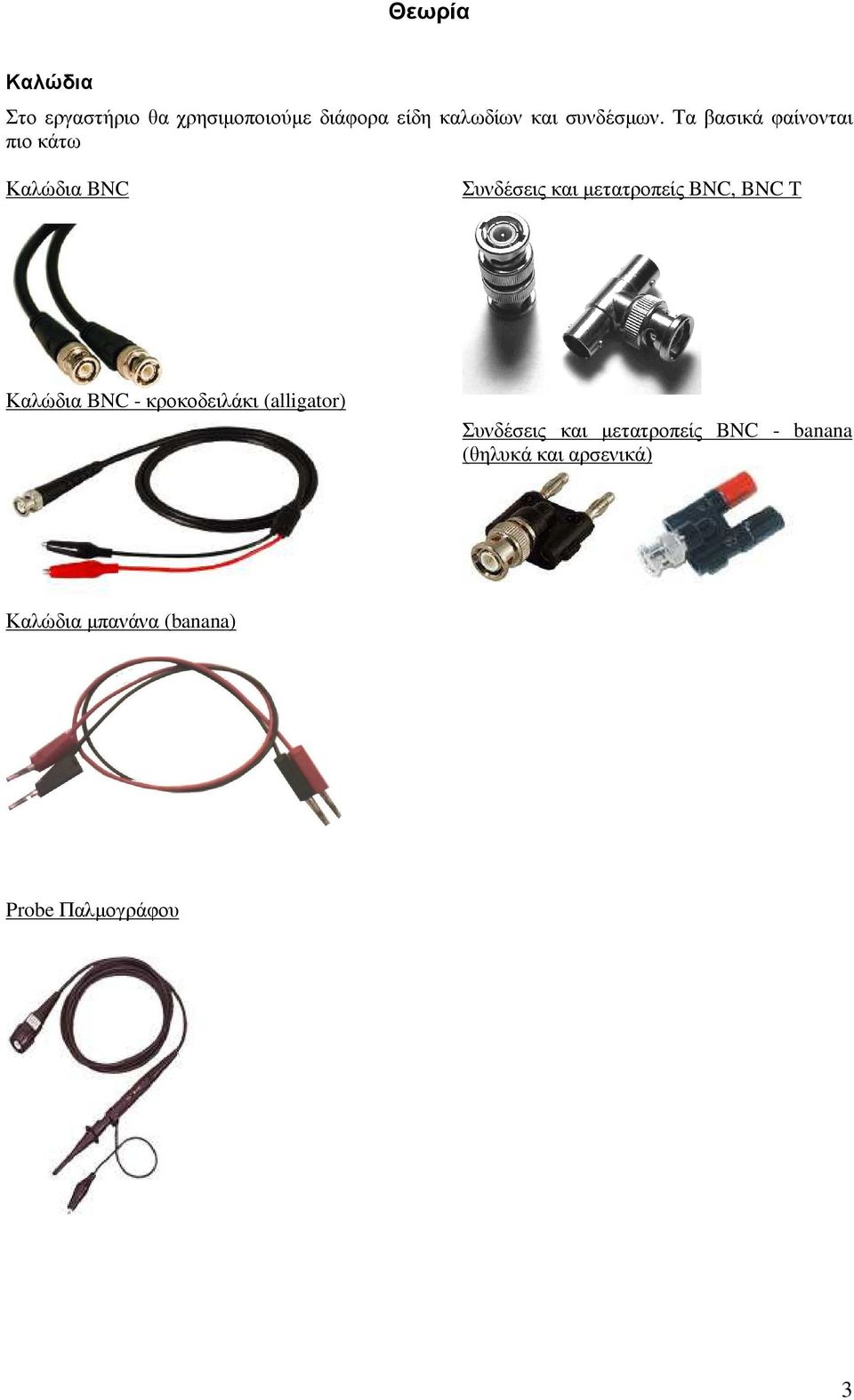 Τα βασικά φαίνονται πιο κάτω Καλώδια BNC Συνδέσεις και µετατροπείς BNC, BNC