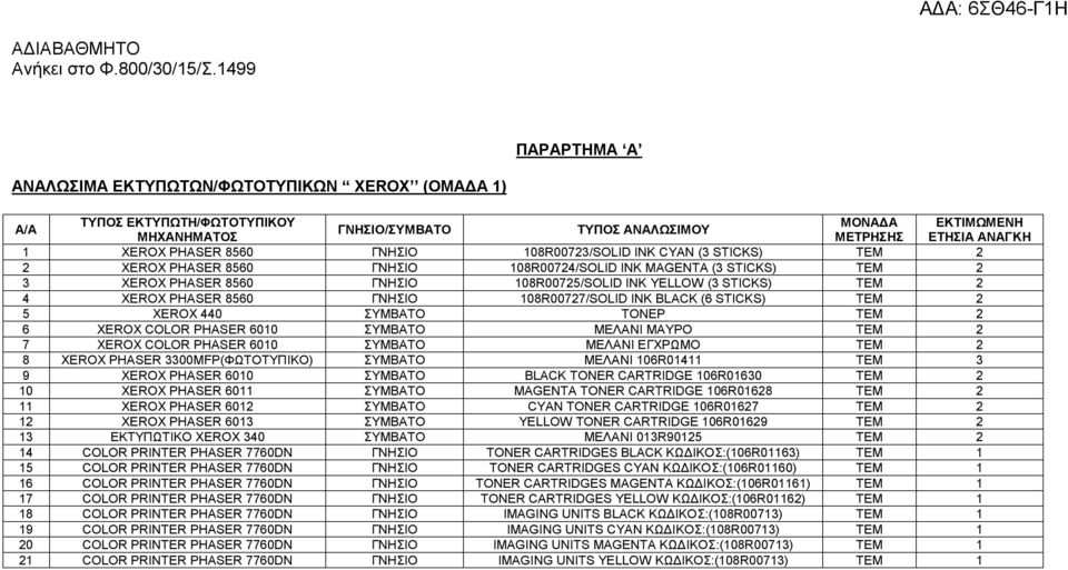 6010 ΣΥΜΒΑΤΟ ΜΕΛΑΝΙ MAYPO ΤΕΜ 2 7 XEROX COLOR PHASER 6010 ΣΥΜΒΑΤΟ ΜΕΛΑΝΙ ΕΓΧΡΩΜΟ ΤΕΜ 2 8 XEROX PHASER 3300MFP(ΦΩΤΟΤΥΠΙΚΟ) ΣΥΜΒΑΤΟ ΜΕΛΑΝΙ 106R01411 ΤΕΜ 3 9 XEROX PHASER 6010 ΣΥΜΒΑΤΟ BLACK TONER