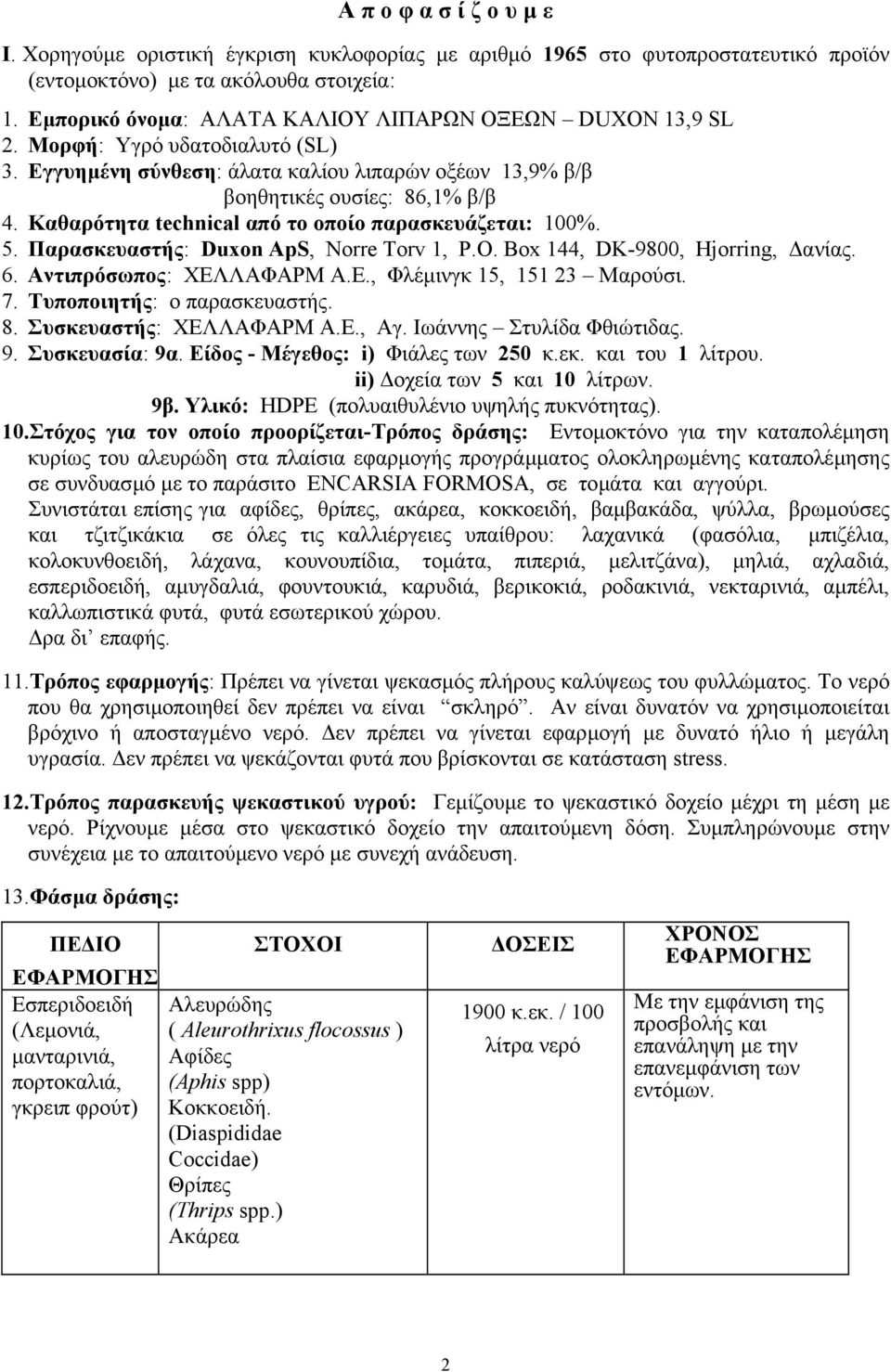 Καθαρότητα technical από το οποίο παρασκευάζεται: 100%. 5. Παρασκευαστής: Duxon ApS, Norre Torv 1, P.O. Box 144, DK-9800, Hjorring, ανίας. 6. Αντιπρόσωπος: ΧΕΛΛΑΦΑΡΜ Α.Ε., Φλέµινγκ 15, 151 23 Μαρούσι.