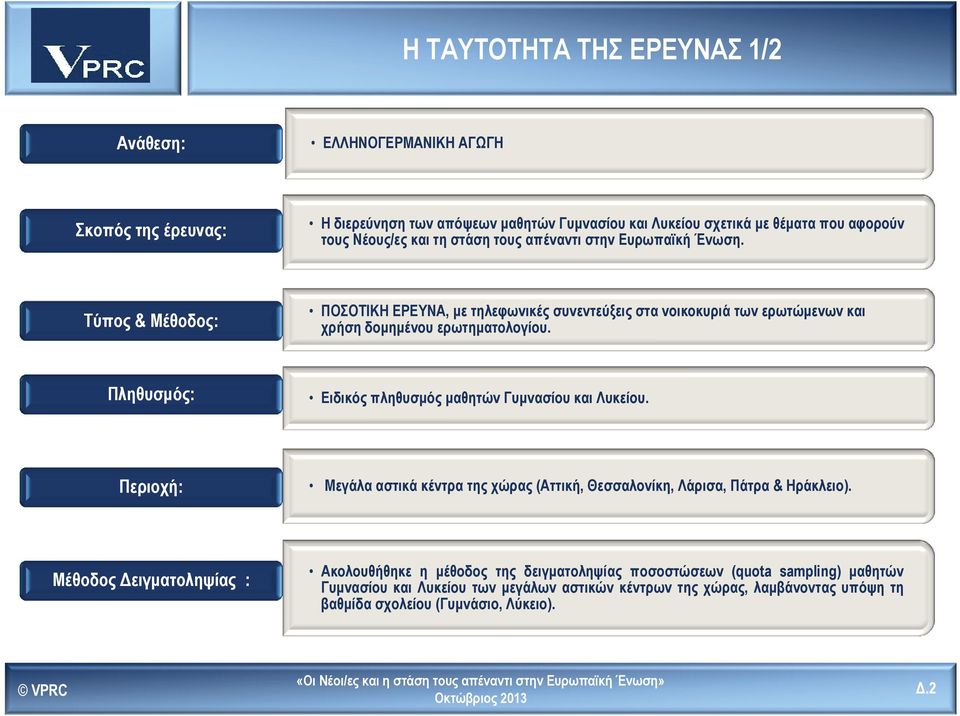 Πληθυσμός: Ειδικός πληθυσμός μαθητών Γυμνασίου και Λυκείου. Περιοχή: Μεγάλα αστικά κέντρα της χώρας (Αττική, Θεσσαλονίκη, Λάρισα, Πάτρα & Ηράκλειο).