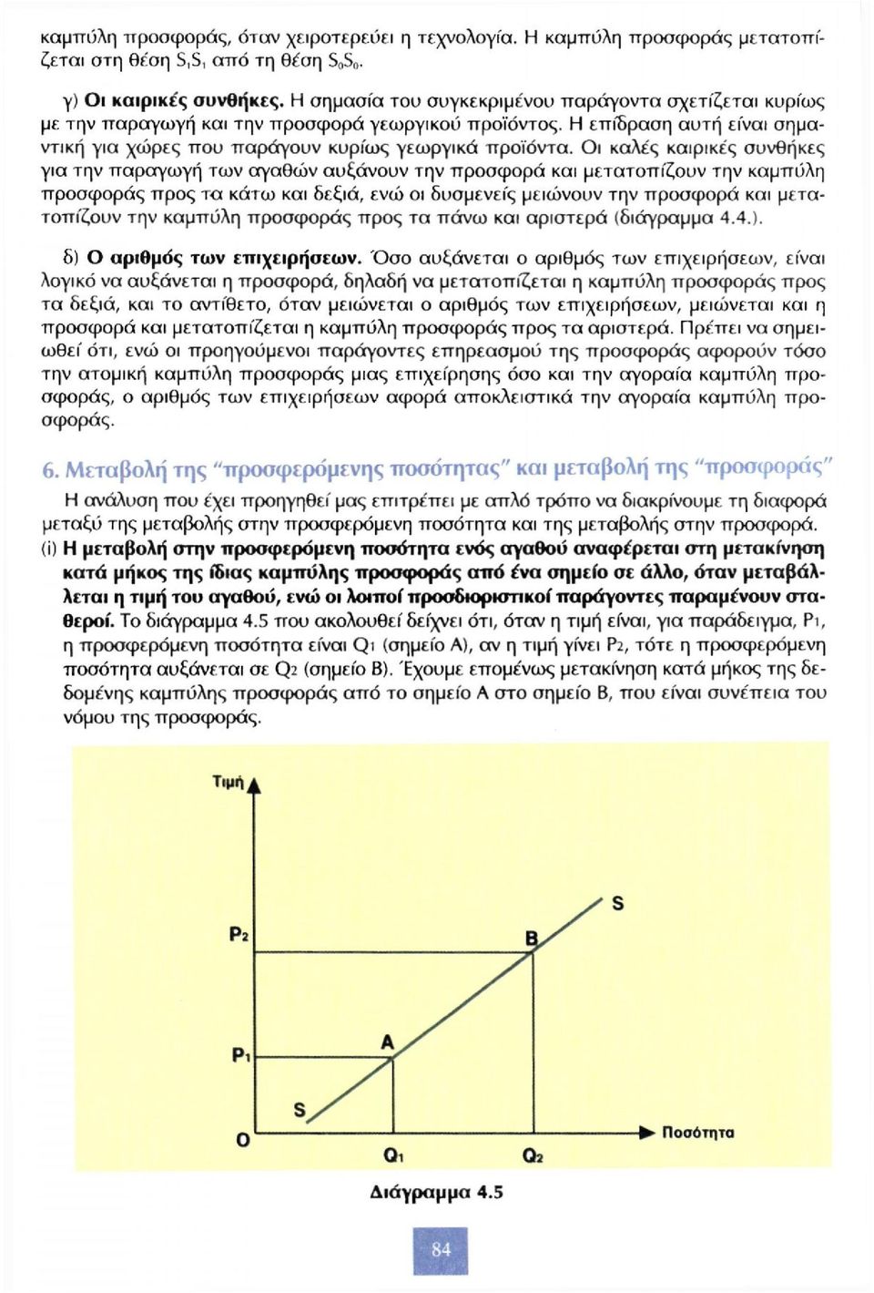 Οι καλές καιρικές συνθήκες για την παραγωγή των αγαθών αυξάνουν την προσφορά και μετατοπίζουν την καμπύλη προσφοράς προς τα κάτω και δεξιά, ενώ οι δυσμενείς μειώνουν την προσφορά και μετατοπίζουν την