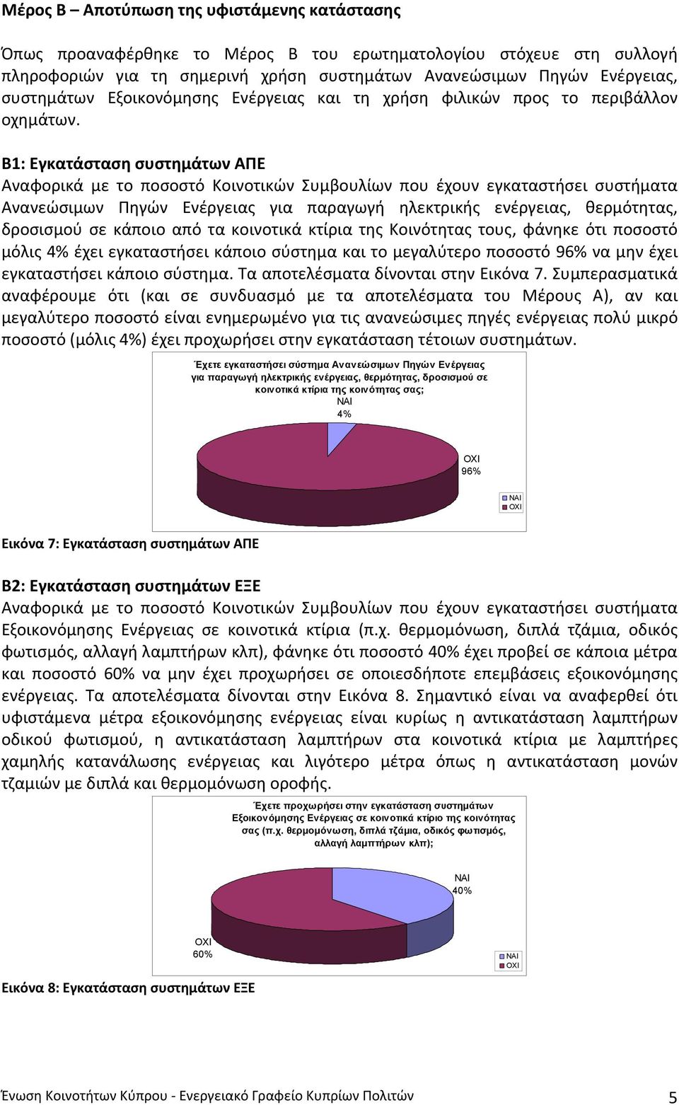 Β1: Εγκατάσταση συστημάτων ΑΠΕ Αναφορικά με το ποσοστό Κοινοτικών Συμβουλίων που έχουν εγκαταστήσει συστήματα Ανανεώσιμων Πηγών Ενέργειας για παραγωγή ηλεκτρικής ενέργειας, θερμότητας, δροσισμού σε