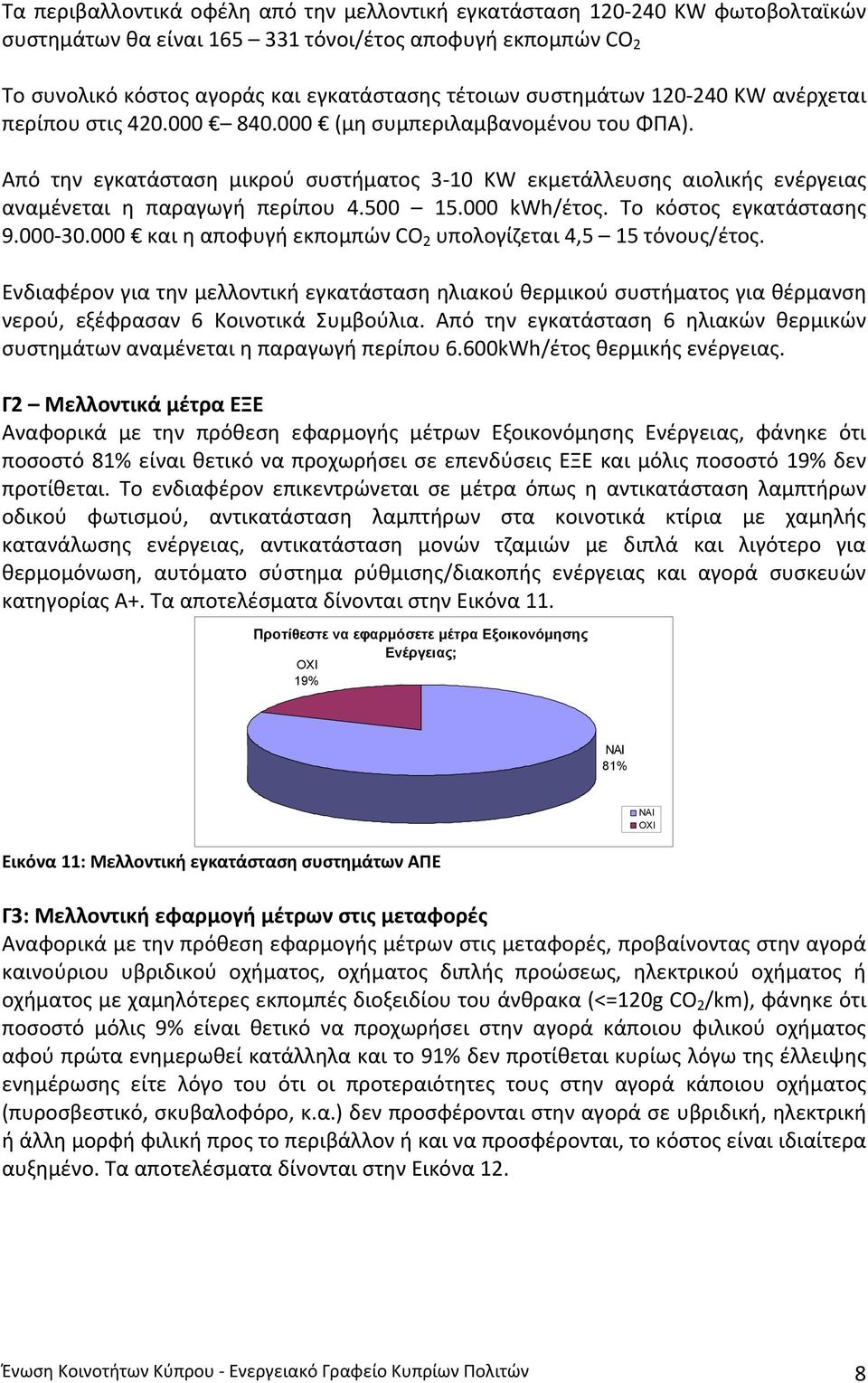 Από την εγκατάσταση μικρού συστήματος 3 10 KW εκμετάλλευσης αιολικής ενέργειας αναμένεται η παραγωγή περίπου 4.500 15.000 kwh/έτος. Το κόστος εγκατάστασης 9.000 30.