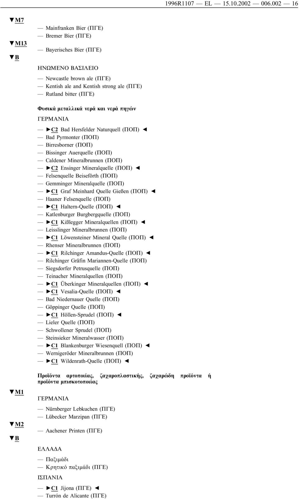 νερά και νερά πηγών ΓΕΡΜΑΝΙΑ C2 Bad Hersfelder Naturquell (ΠΟΠ) Bad Pyrmonter (ΠΟΠ) Birresborner (ΠΟΠ) Bissinger Auerquelle (ΠΟΠ) Caldener Mineralbrunnen (ΠΟΠ) C2 Ensinger Mineralquelle (ΠΟΠ)