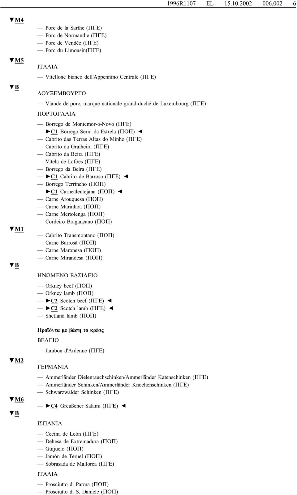 grand-duché de Luxembourg (ΠΓΕ) ΠΟΡΤΟΓΑΛΙΑ Borrego de Montemor-o-Novo (ΠΓΕ) C1 Borrego Serra da Estrela (ΠΟΠ) Cabrito das Terras Altas do Minho (ΠΓΕ) Cabrito da Gralheira (ΠΓΕ) Cabrito da Beira (ΠΓΕ)
