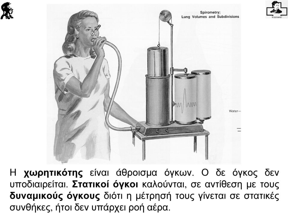 Στατικοί όγκοι καλούνται, σε αντίθεση με τους