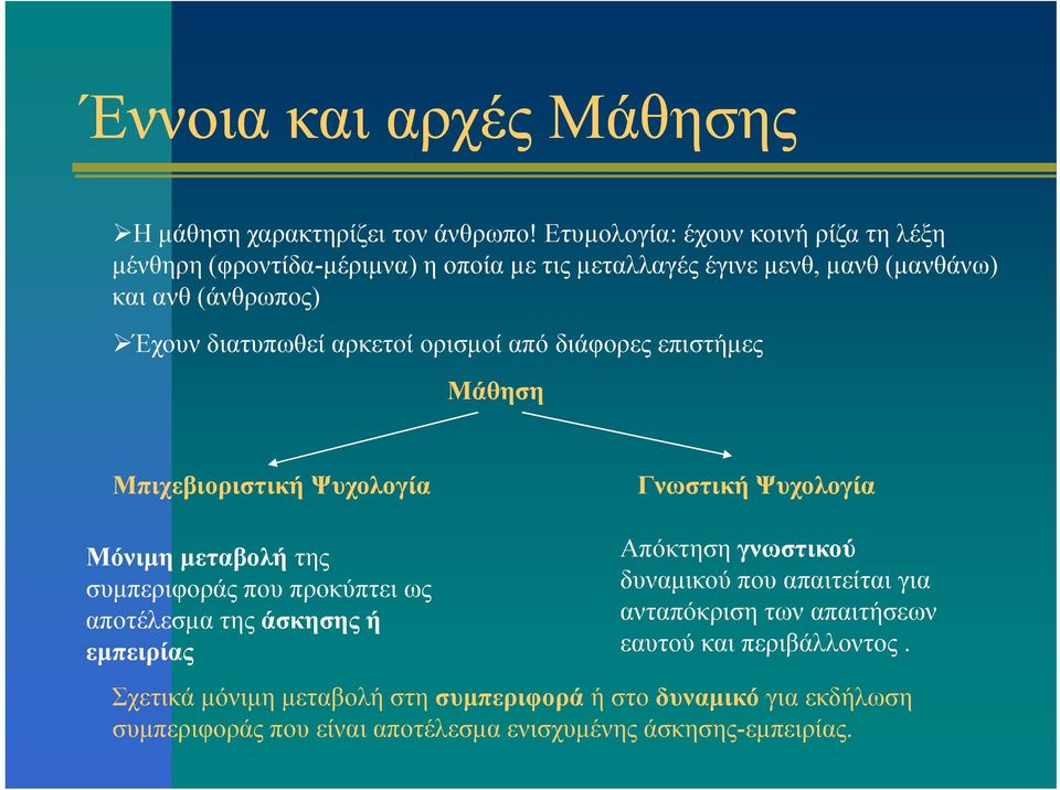 αρκετοί ορισμοί από διάφορες επιστήμες Μάθηση Μπιχεβιοριστική Ψυχολογία Γνωστική Ψυχολογία Μόνιμη μεταβολή της συμπεριφοράς που προκύπτει ως αποτέλεσμα της