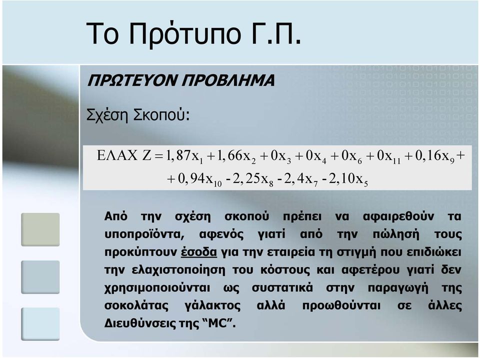 γιατί από την πώλησή τους προκύπτουν έσοδα για την εταιρεία τη στιγμή που επιδιώκει την ελαχιστοποίηση του κόστους και