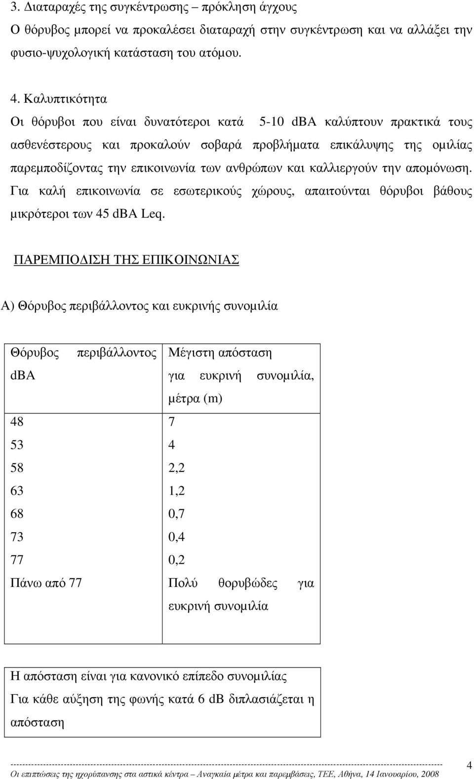 και καλλιεργούν την αποµόνωση. Για καλή επικοινωνία σε εσωτερικούς χώρους, απαιτούνται θόρυβοι βάθους µικρότεροι των 45 dba Leq.