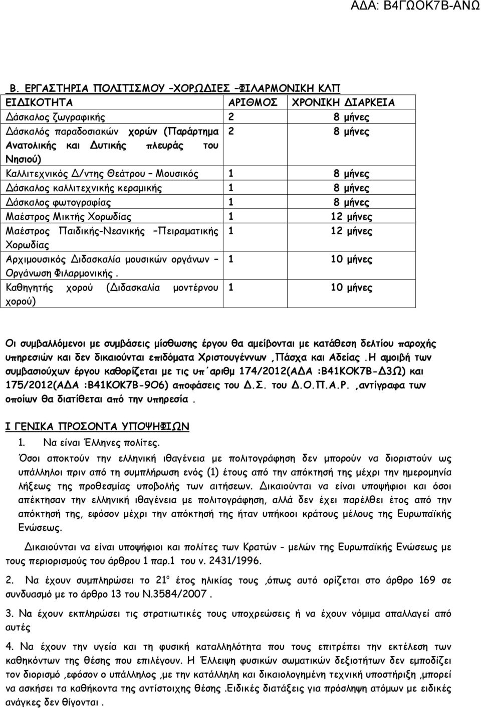 Πειραµατικής 1 12 µήνες Χορωδίας Αρχιµουσικός ιδασκαλία µουσικών οργάνων 1 10 µήνες Οργάνωση Φιλαρµονικής.