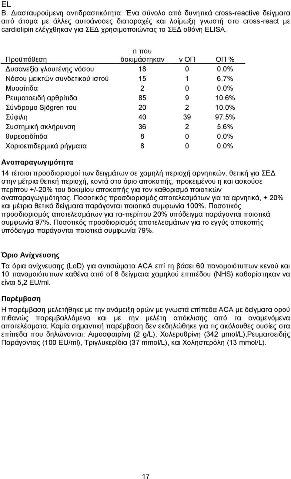 0% Ρευματοειδή αρθρίτιδα 85 9 10.6% Σύνδρομο Sjögren του 20 2 10.0% Σύφιλη 40 39 97.5% Συστημική σκλήρυνση 36 2 5.6% θυρεοειδίτιδα 8 0 0.0% Χοριοεπιδερμικά ρήγματα 8 0 0.