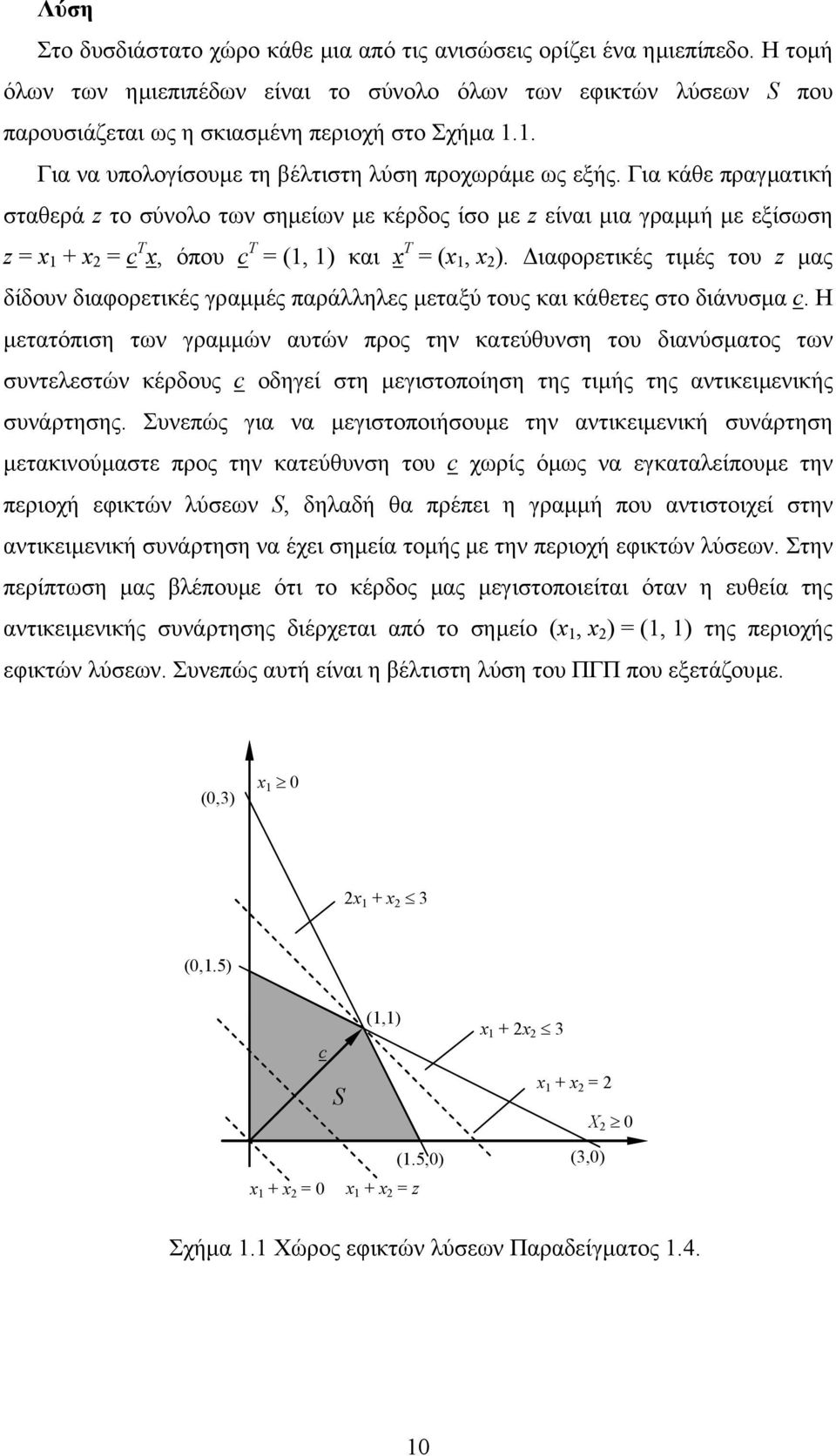 Για κάθε πραγµατική σταθερά z το σύνολο των σηµείων µε κέρδος ίσο µε z είναι µια γραµµή µε εξίσωση z = x + x 2 = c T x, όπου c T = (, ) και x T = (x, x 2 ).