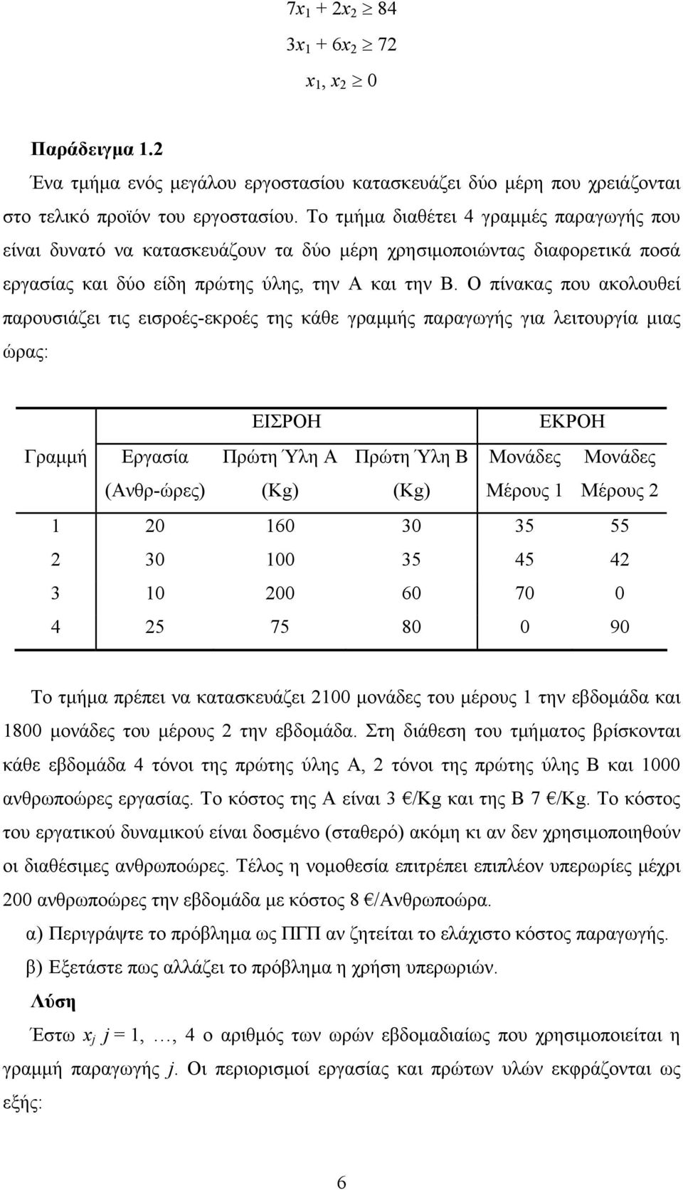 Ο πίνακας που ακολουθεί παρουσιάζει τις εισροές-εκροές της κάθε γραµµής παραγωγής για λειτουργία µιας ώρας: ΕΙΣΡΟΗ ΕΚΡΟΗ Γραµµή Εργασία (Ανθρ-ώρες) Πρώτη Ύλη Α (Kg) Πρώτη Ύλη Β (Kg) Μονάδες Μέρους