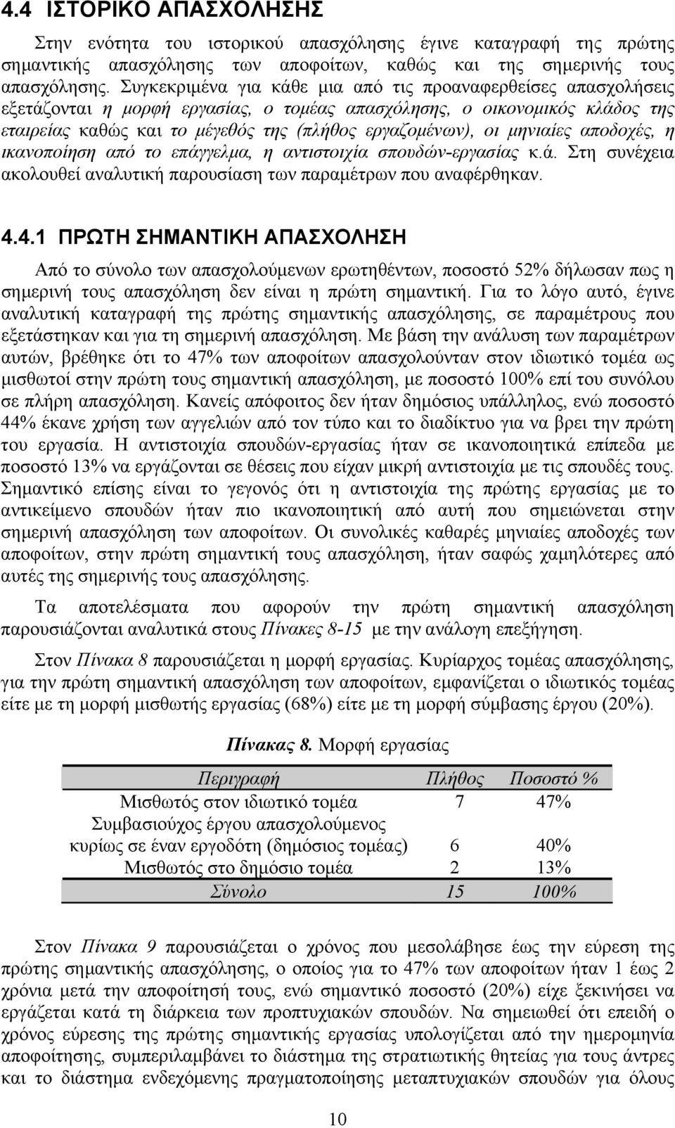 μηνιαίες αποδοχές, η ικανοποίηση από το επάγγελμα, η αντιστοιχία σπουδών-εργασίας κ.ά. Στη συνέχεια ακολουθεί αναλυτική παρουσίαση των παραμέτρων που αναφέρθηκαν. 4.