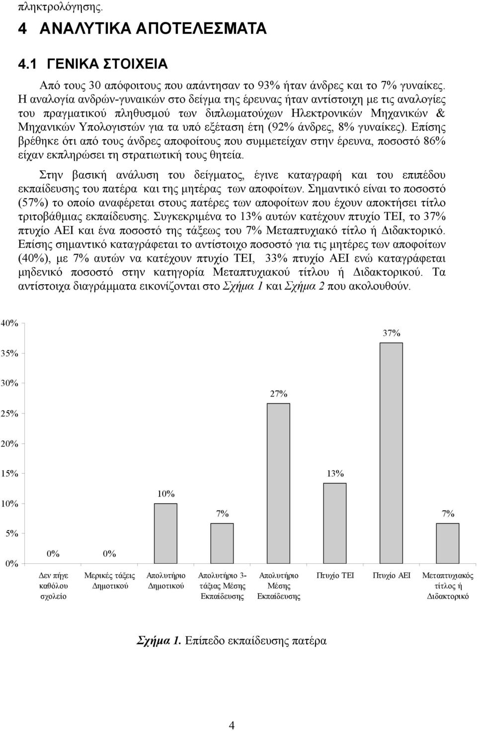 (92% άνδρες, 8% γυναίκες). Επίσης βρέθηκε ότι από τους άνδρες αποφοίτους που συμμετείχαν στην έρευνα, ποσοστό 86% είχαν εκπληρώσει τη στρατιωτική τους θητεία.