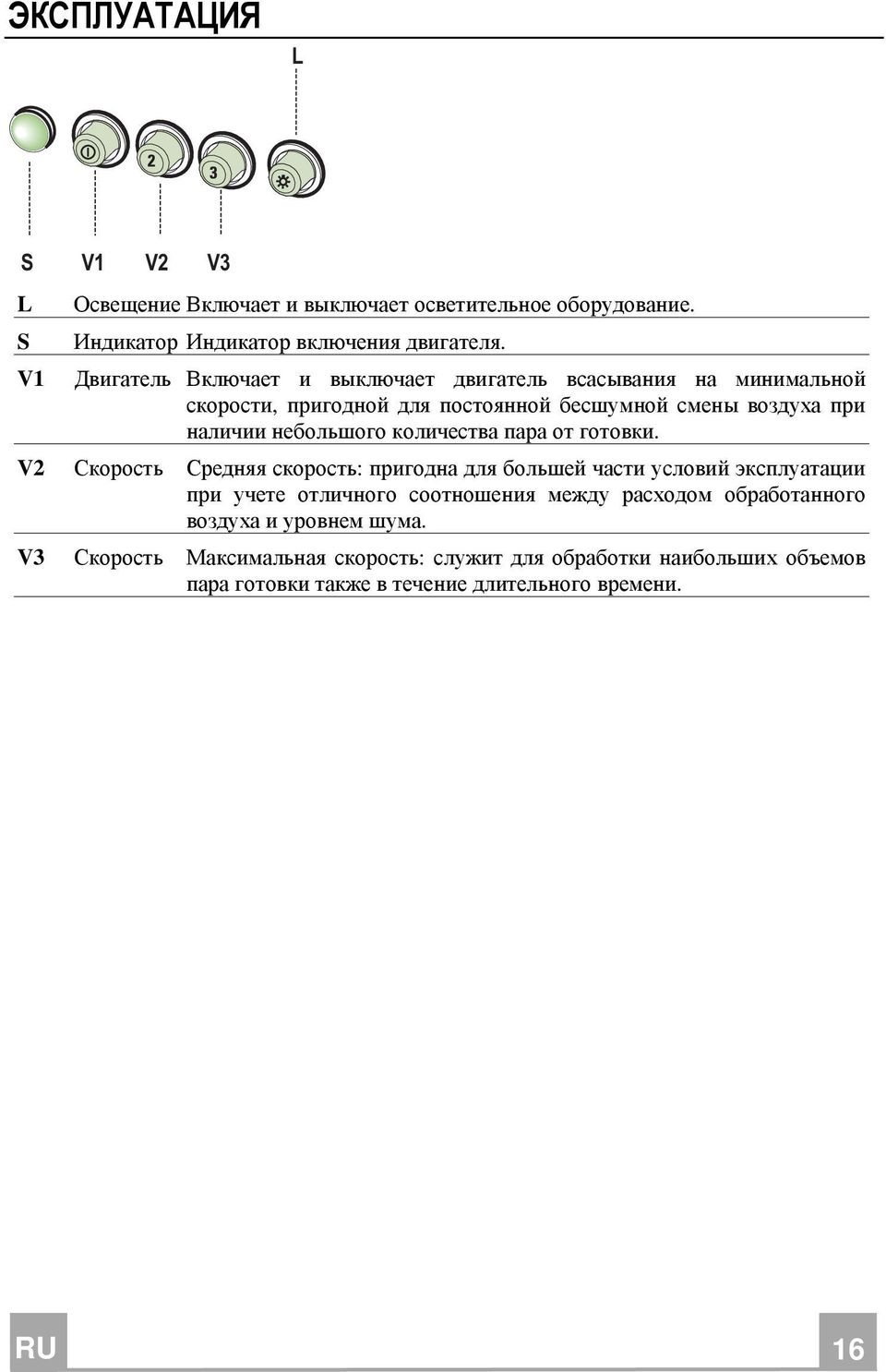 количества пара от готовки.