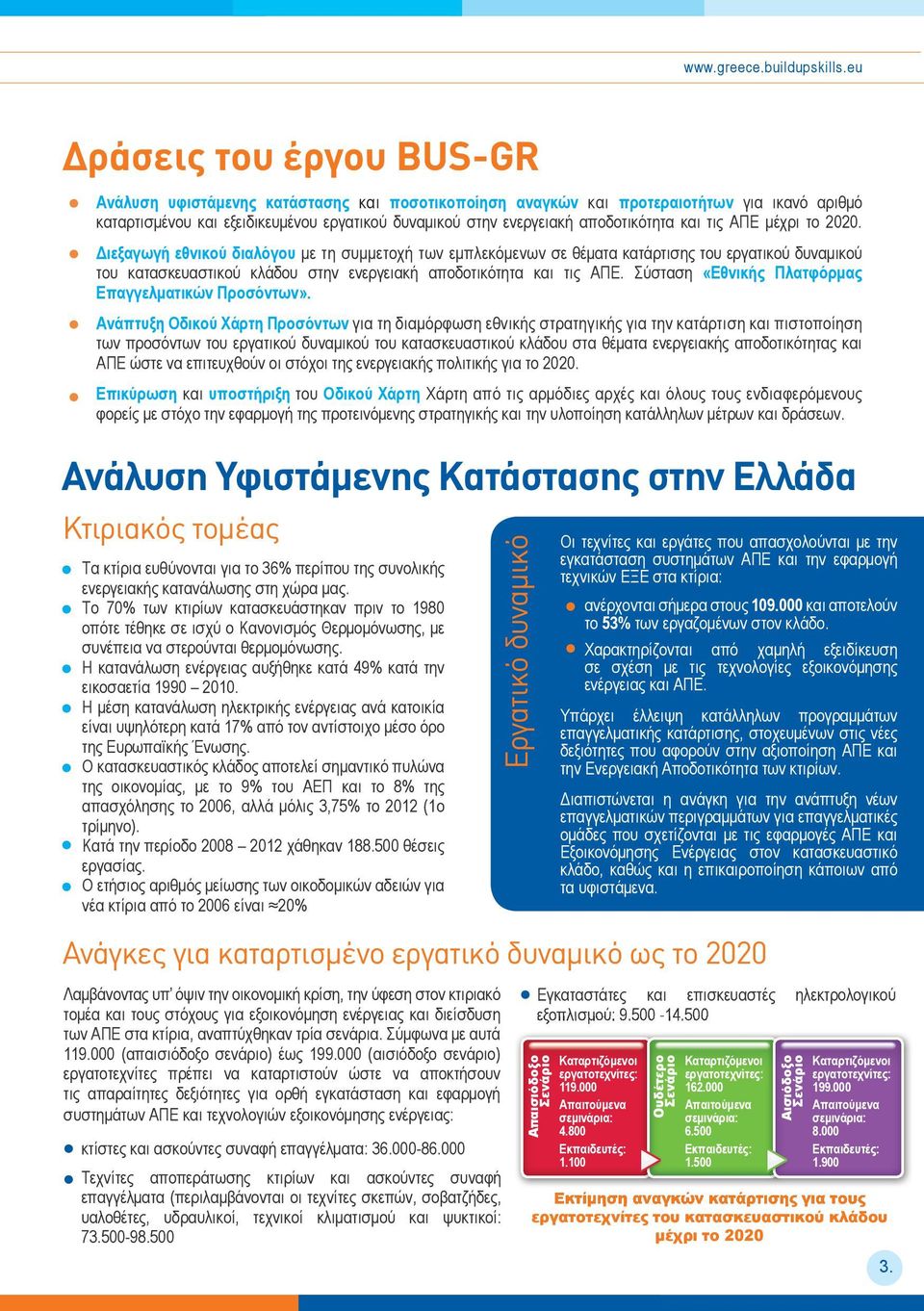 αποδοτικότητα και τις ΑΠΕ μέχρι το 2020.