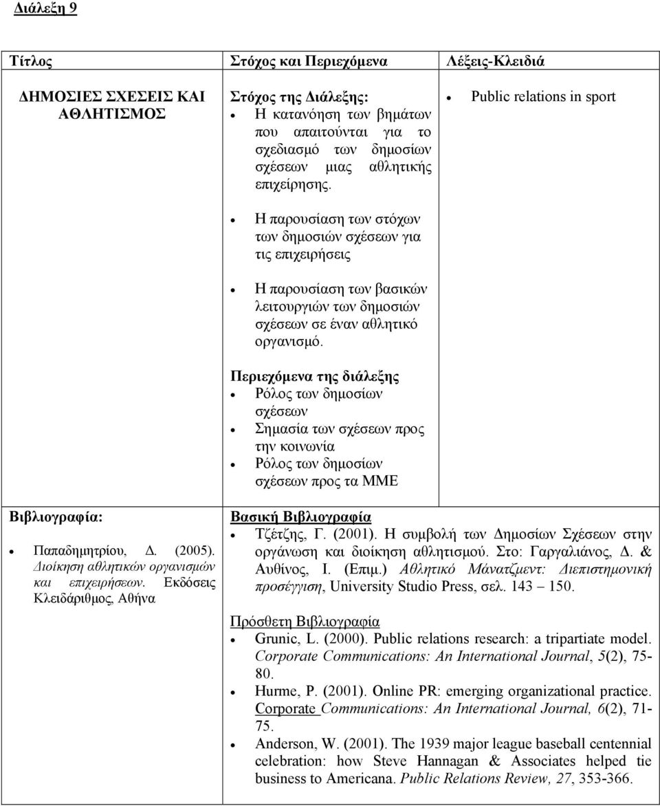 Ρόλος των δηµοσίων σχέσεων Σηµασία των σχέσεων προς την κοινωνία Ρόλος των δηµοσίων σχέσεων προς τα ΜΜΕ Public relations in sport Τζέτζης, Γ. (2001).