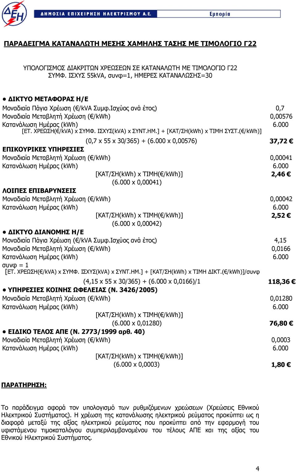 000 x 0,00576) 37,72 ΕΠΙΚΟΥΡΙΚΕΣ ΥΠΗΡΕΣΙΕΣ 0,00041 [ΚΑΤ/ΣΗ(kWh) x ΤΙΜΗ] 2,46 (6.000 x 0,00041) ΛΟΙΠΕΣ ΕΠΙΒΑΡΥΝΣΕΙΣ 0,00042 [ΚΑΤ/ΣΗ(kWh) x ΤΙΜΗ] 2,52 (6.000 x 0,00042) Η/Ε ( /kva Συμφ.