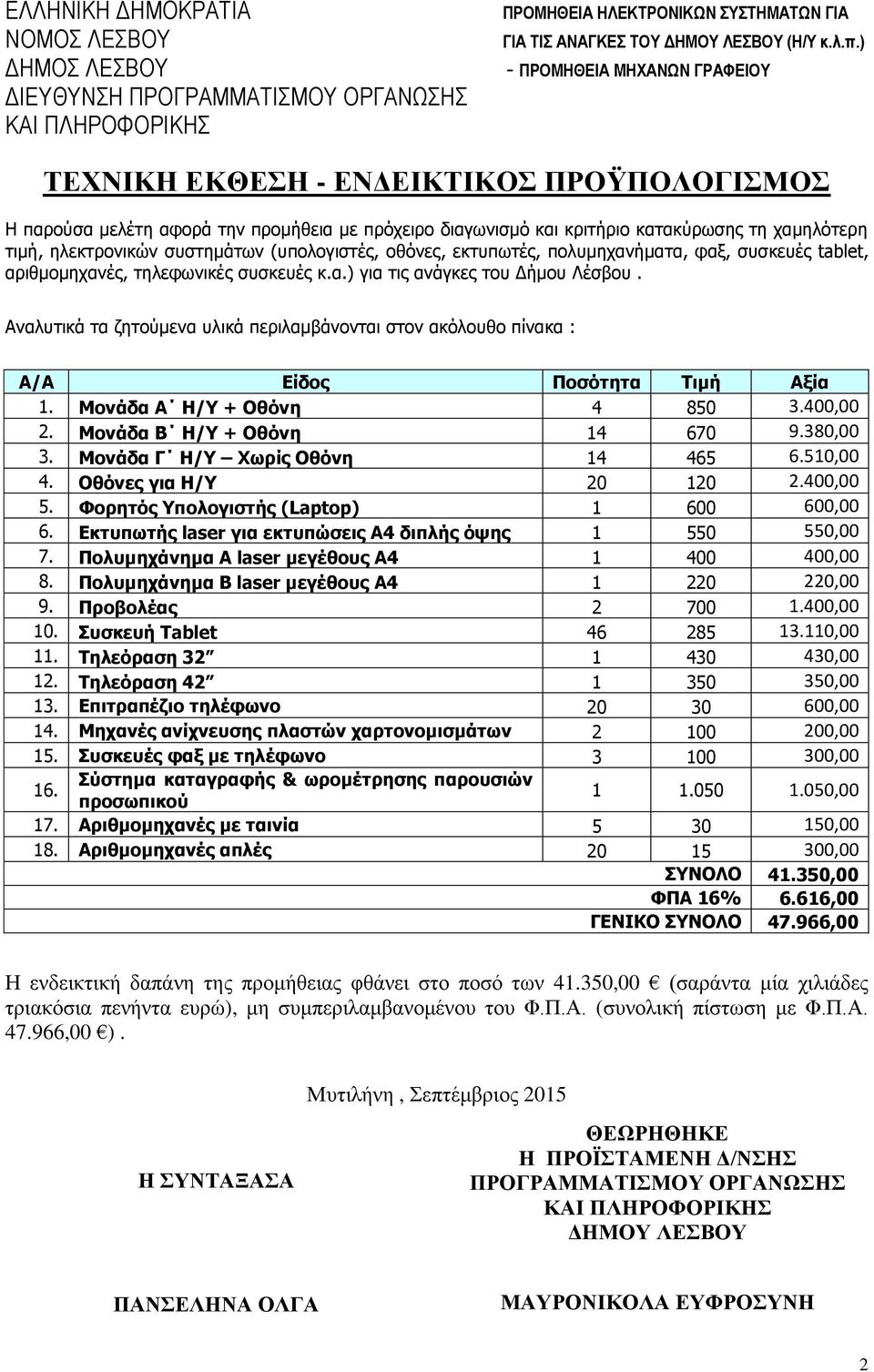 Αναλυτικά τα ζητούμενα υλικά περιλαμβάνονται στον ακόλουθο πίνακα : A/A Είδος Ποσότητα Τιμή Αξία 1. Μονάδα A Η/Υ + Οθόνη 4 850 3.400,00 2. Μονάδα Β Η/Υ + Οθόνη 14 670 9.380,00 3.