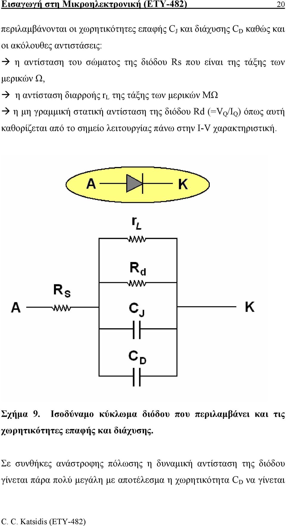 (=V Q /I Q ) όπως αυτή καθορίζεται από το σηµείο λειτουργίας πάνω στην I-V χαρακτηριστική. Σχήµα 9.