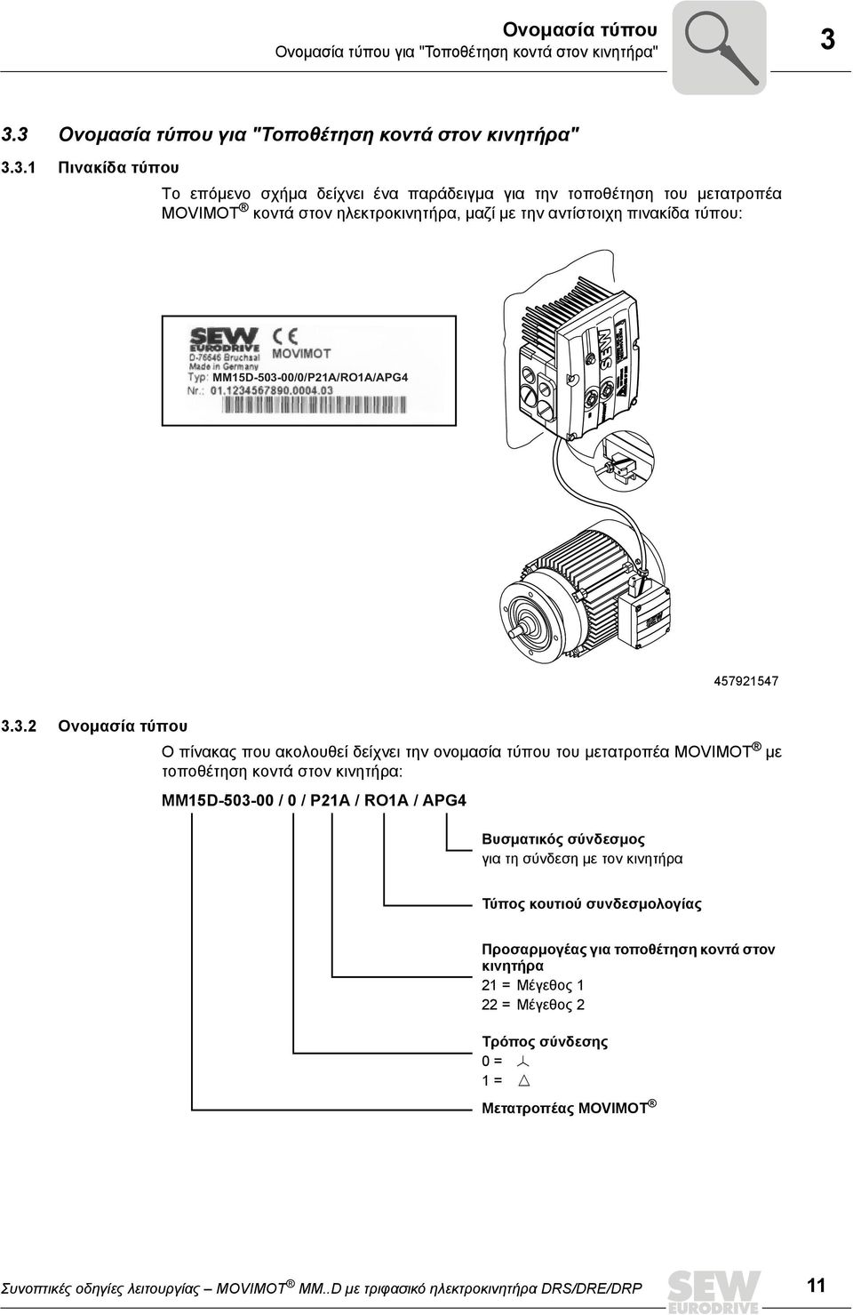 αντίστοιχη πινακίδα τύπου: MM15D-503-