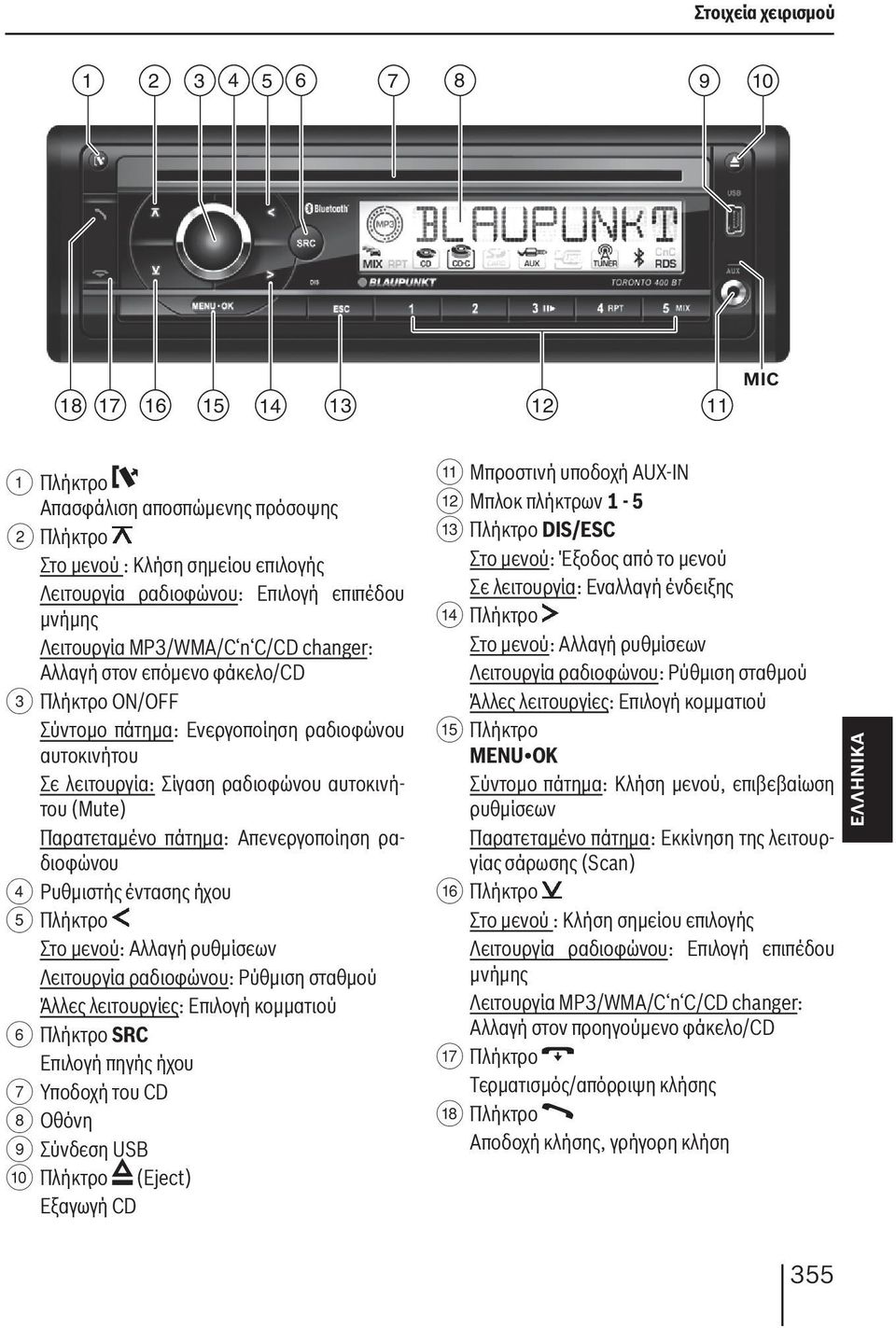 Radio CD MP3 WMA. Toronto 400 BT / - PDF ΔΩΡΕΑΝ Λήψη