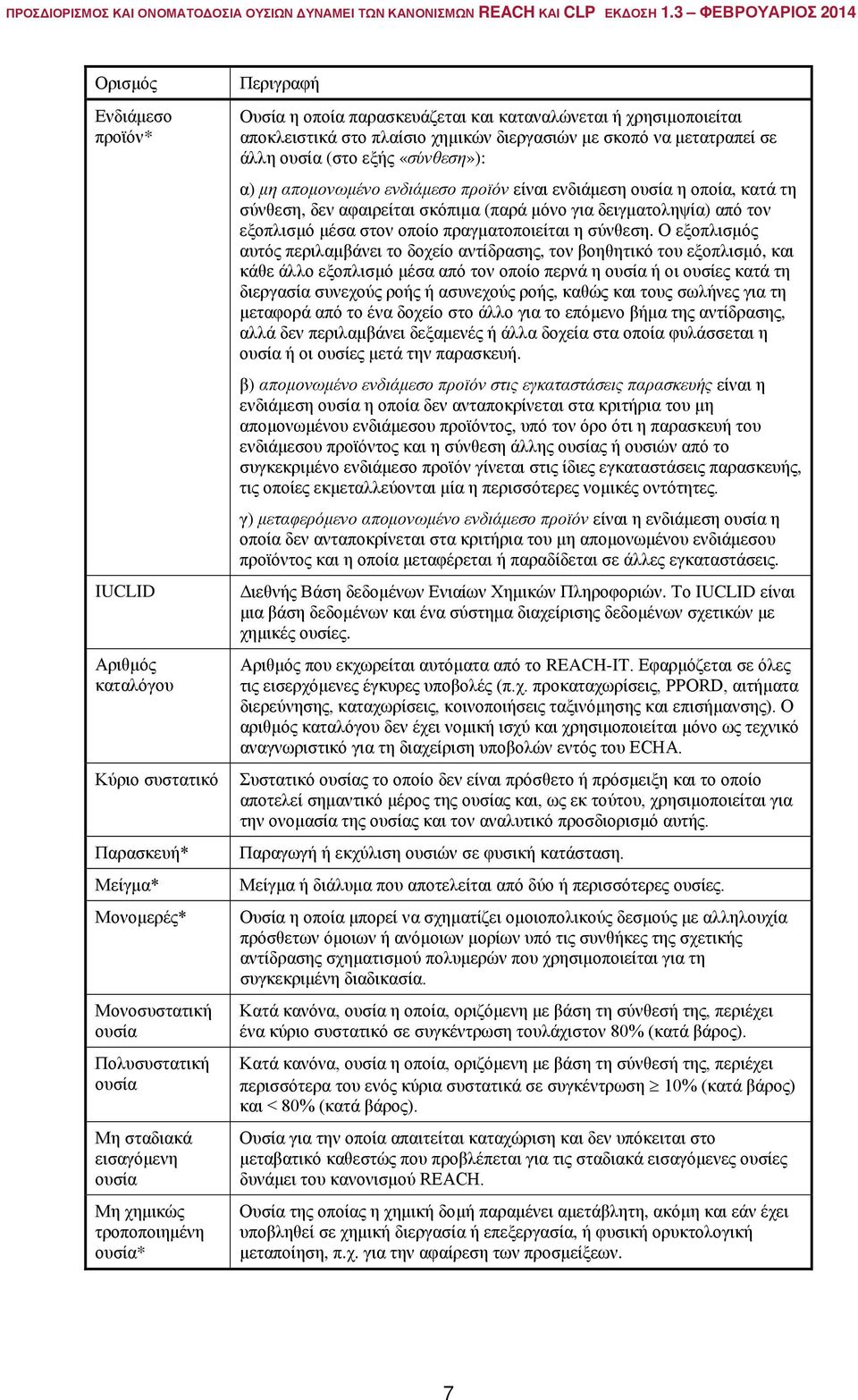 ενδιάμεσο προϊόν είναι ενδιάμεση ουσία η οποία, κατά τη σύνθεση, δεν αφαιρείται σκόπιμα (παρά μόνο για δειγματοληψία) από τον εξοπλισμό μέσα στον οποίο πραγματοποιείται η σύνθεση.