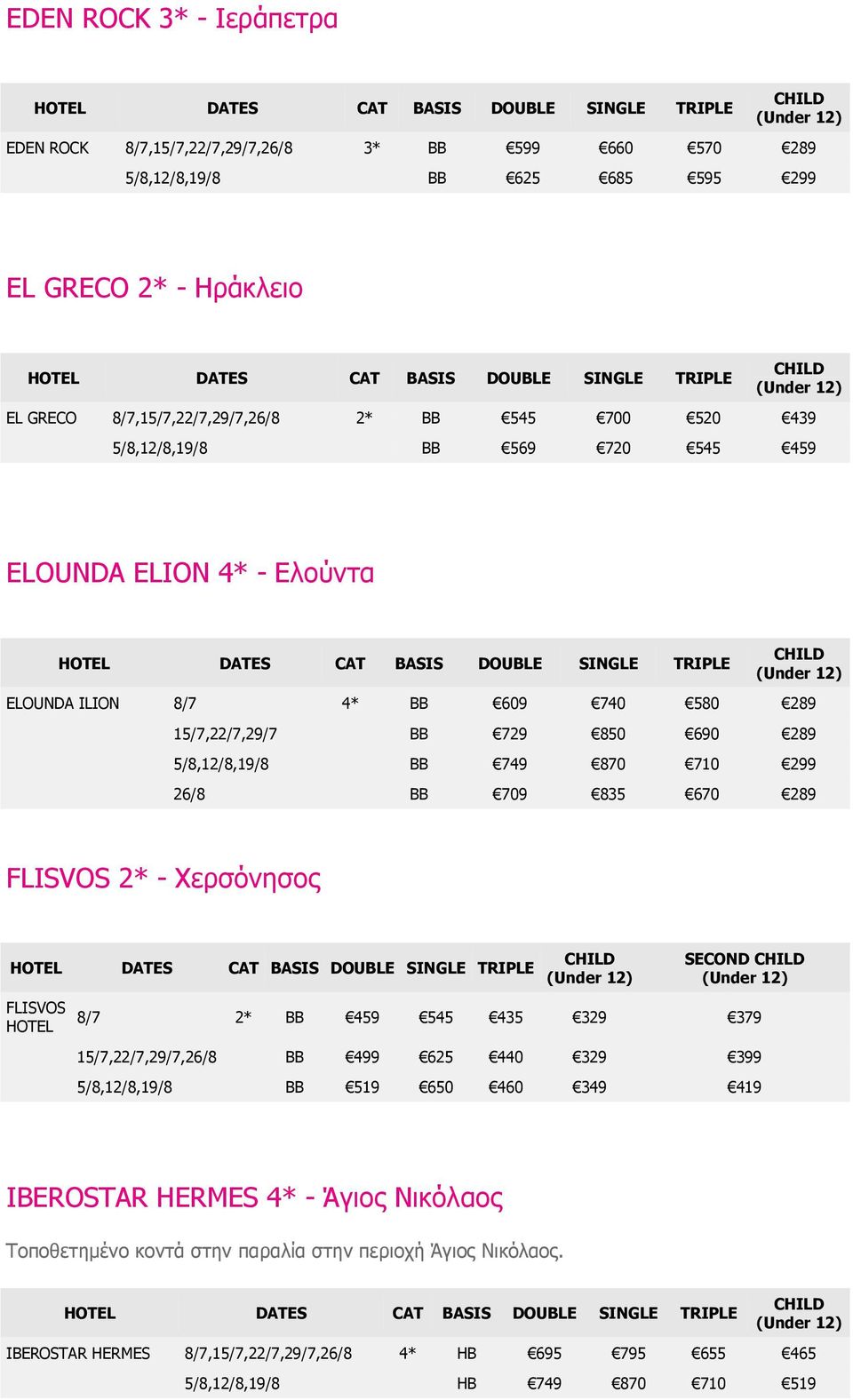 26/8 BB 709 835 670 289 FLISVOS 2* - Χερσόνησος FLISVOS HOTEL SECOND 8/7 2* BB 459 545 435 329 379 15/7,22/7,29/7,26/8 BB 499 625 440 329 399 5/8,12/8,19/8 BB 519 650 460 349 419