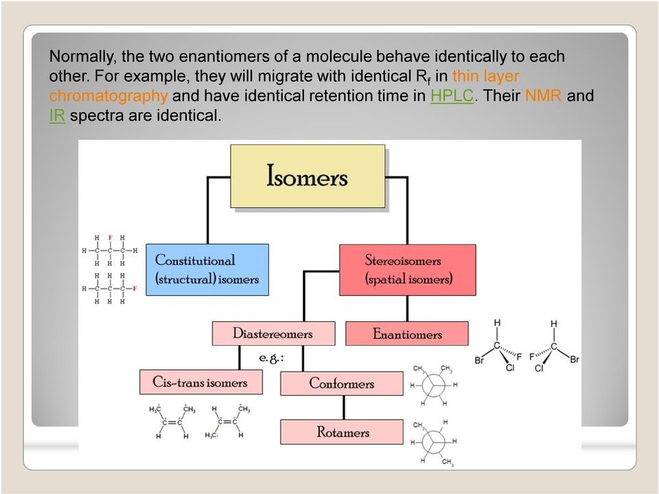 For example, they will migrate with identical R f in thin