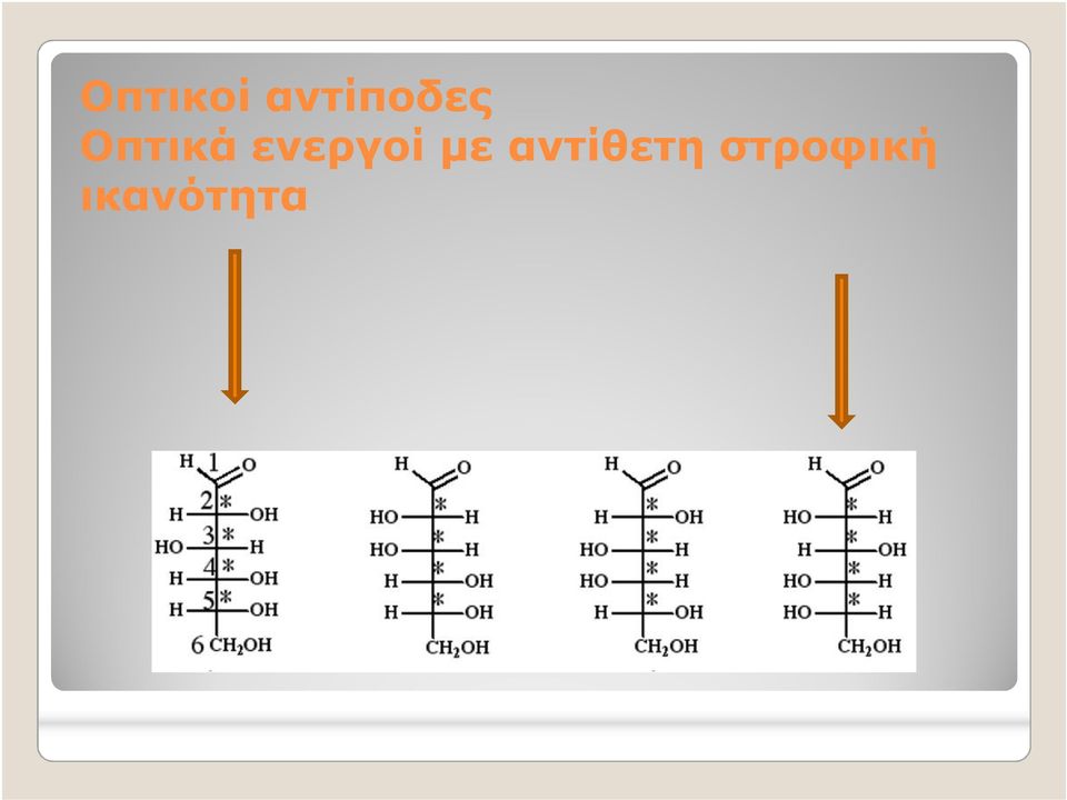 Οπτικά ενεργοί