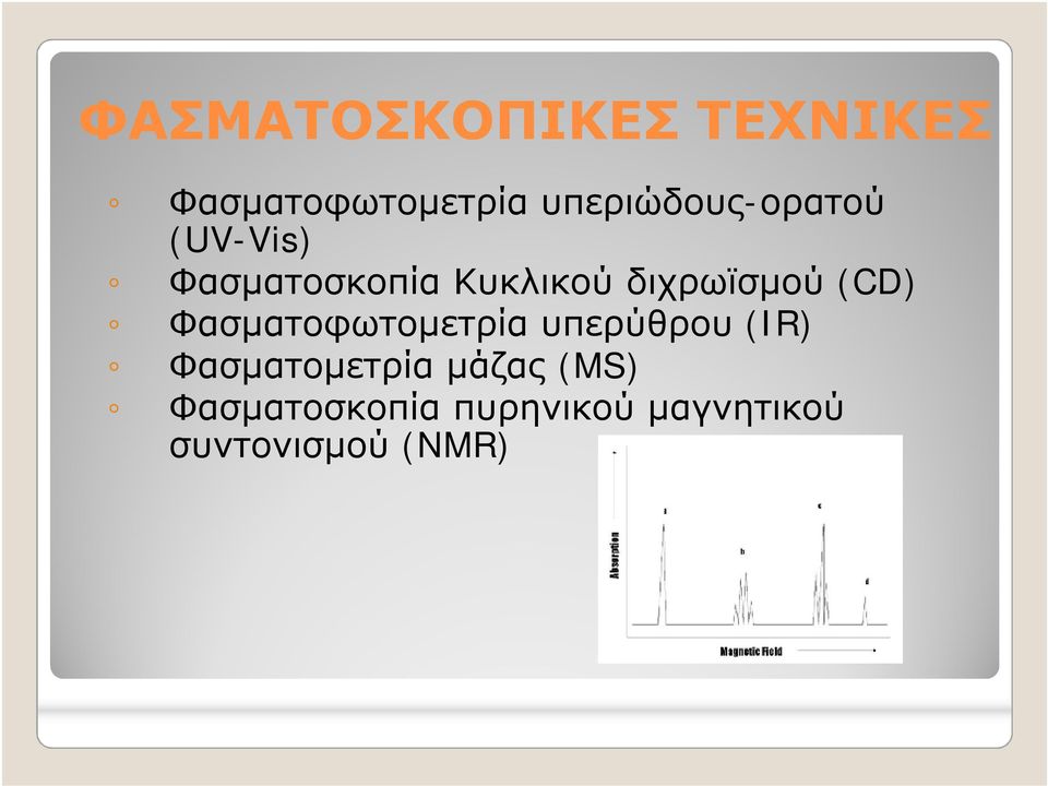 διχρωϊσμού (CD) Φασματοφωτομετρία υπερύθρου (IR)