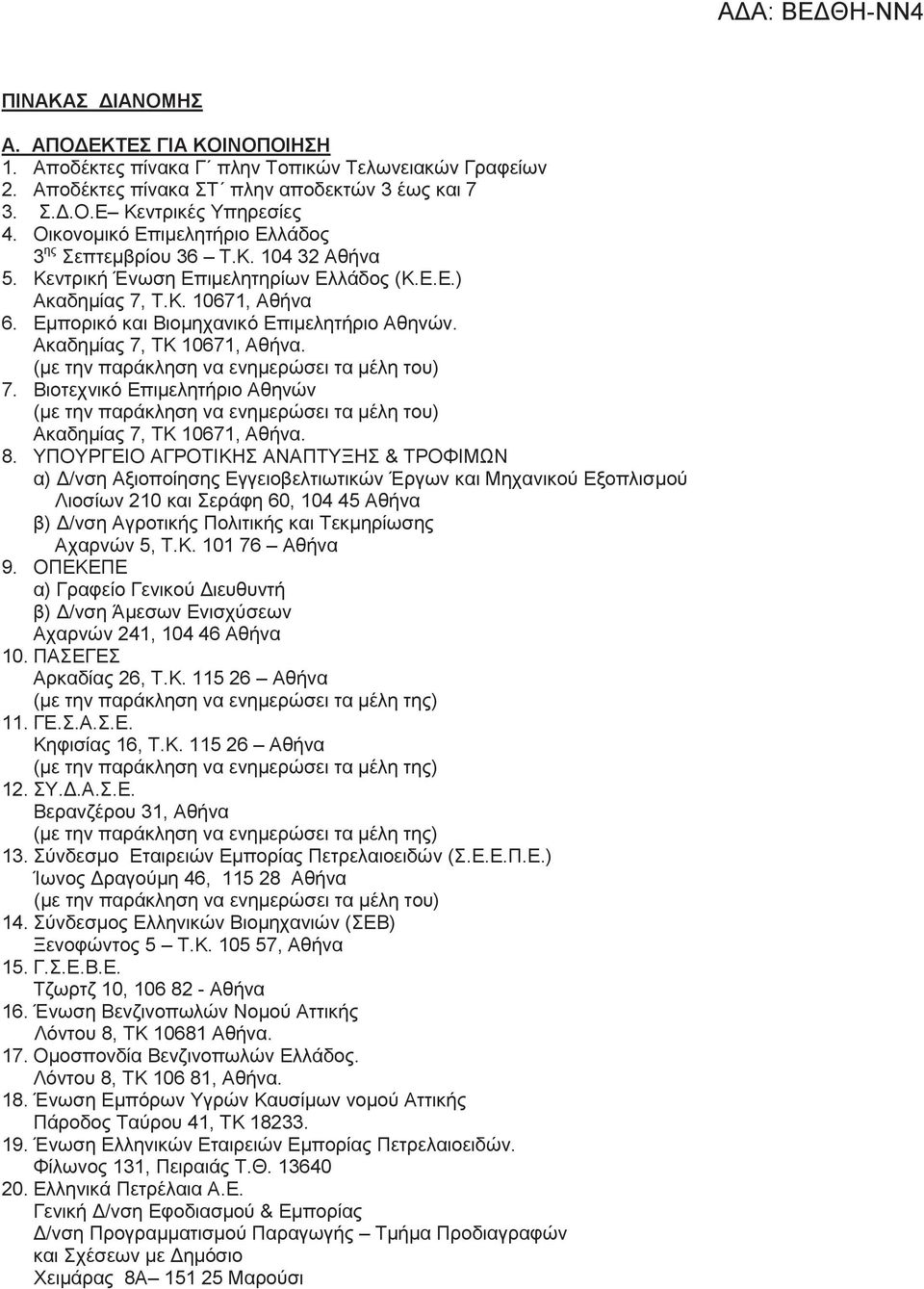 Ακαδημίας 7, ΤΚ 10671, Αθήνα. (με την παράκληση να ενημερώσει τα μέλη του) 7. Βιοτεχνικό Επιμελητήριο Αθηνών (με την παράκληση να ενημερώσει τα μέλη του) Ακαδημίας 7, ΤΚ 10671, Αθήνα. 8.