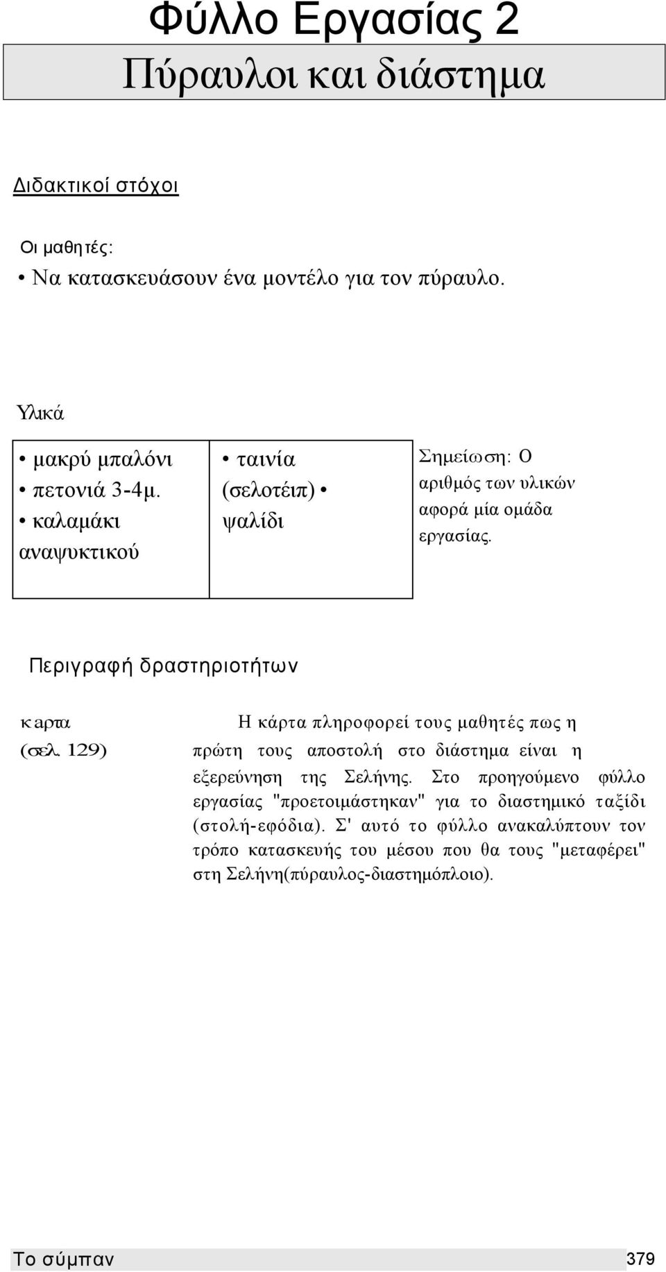 129) Η κάρτα πληροφορεί τους μαθητές πως η πρώτη τους αποστολή στο διάστημα είναι η εξερεύνηση της Σελήνης.