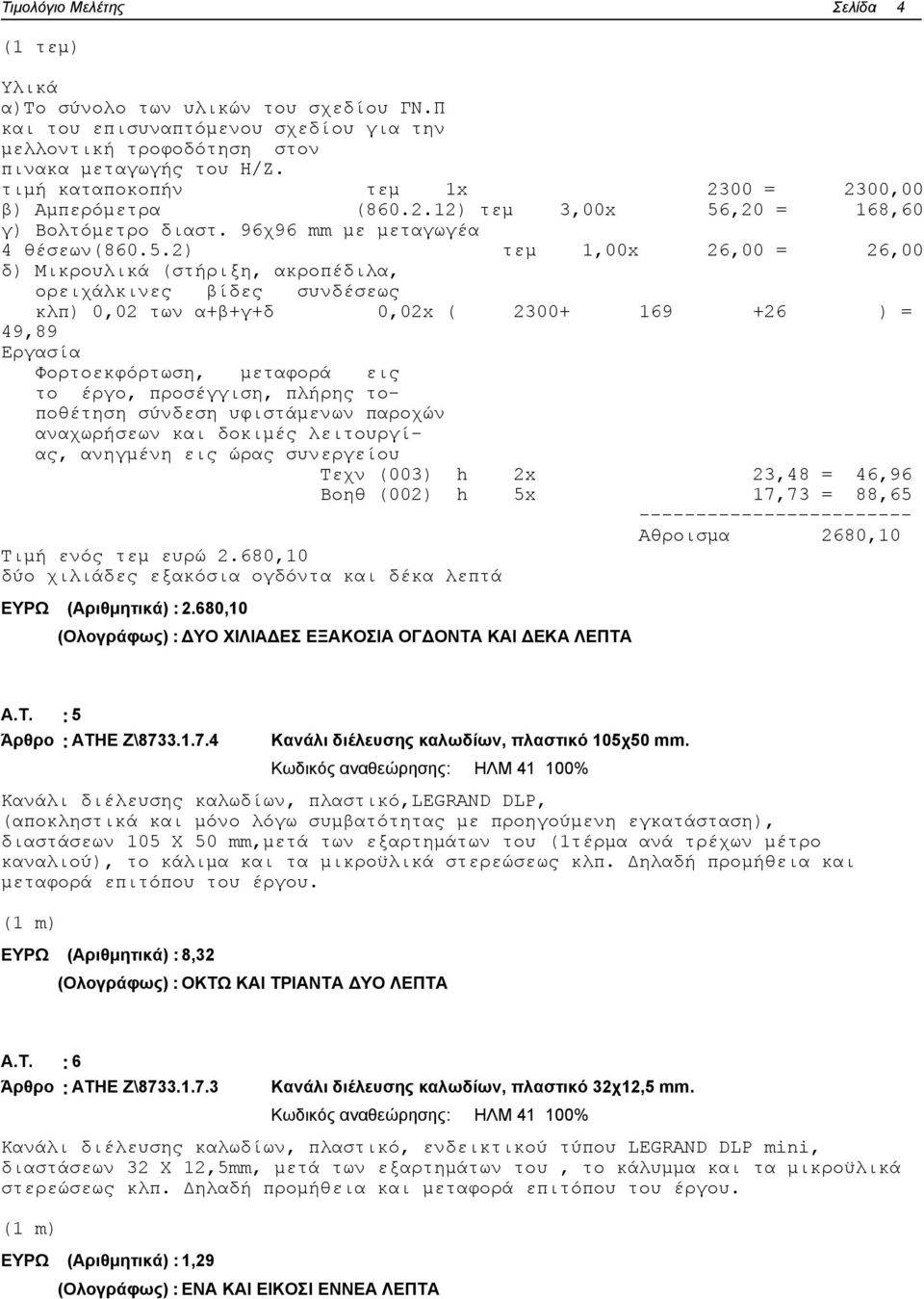 ,20 = 168,60 γ) Βολτόμετρο διαστ. 96χ96 mm με μεταγωγέα 4 θέσεων(860.5.